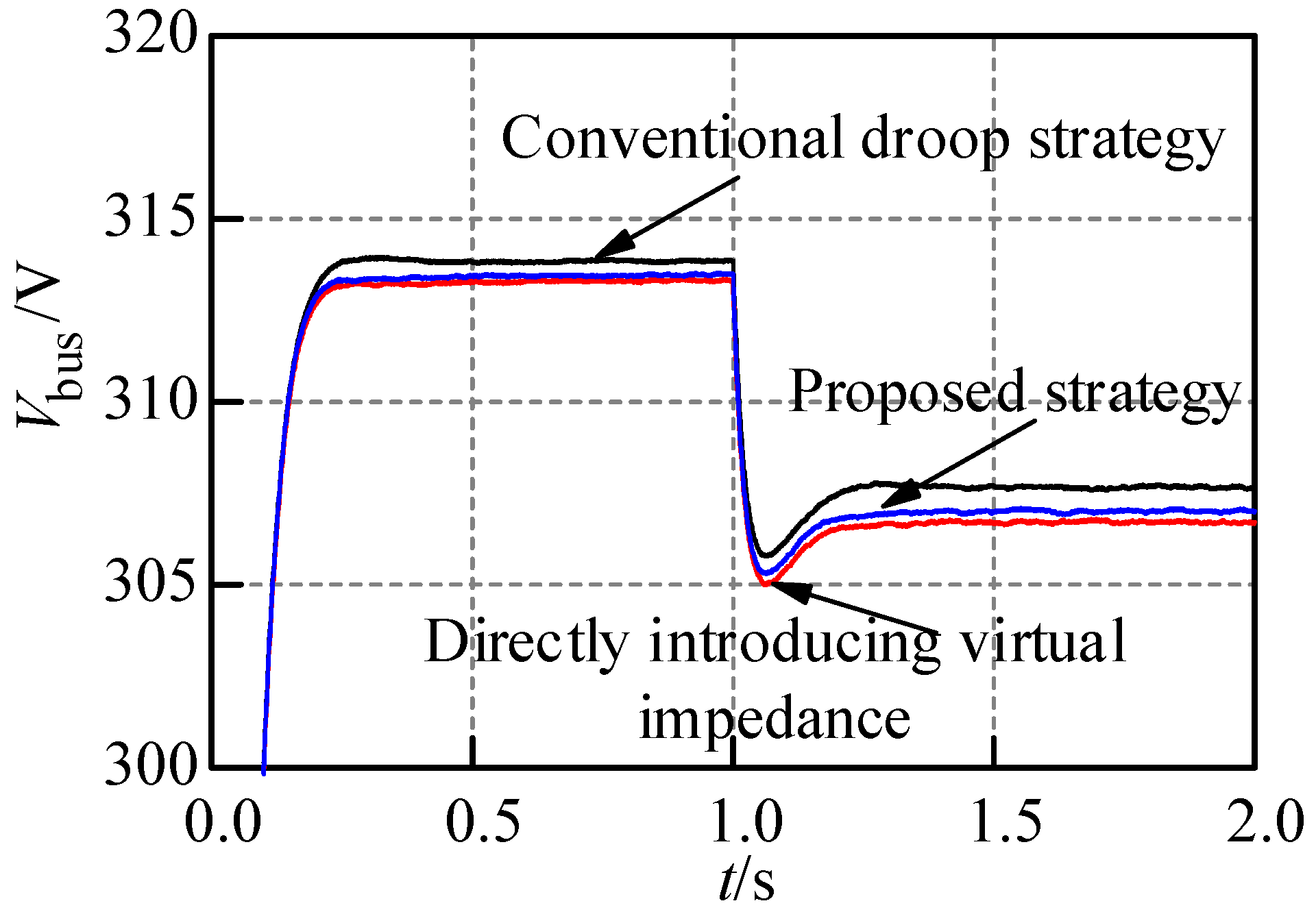 Energies 11 01801 g014