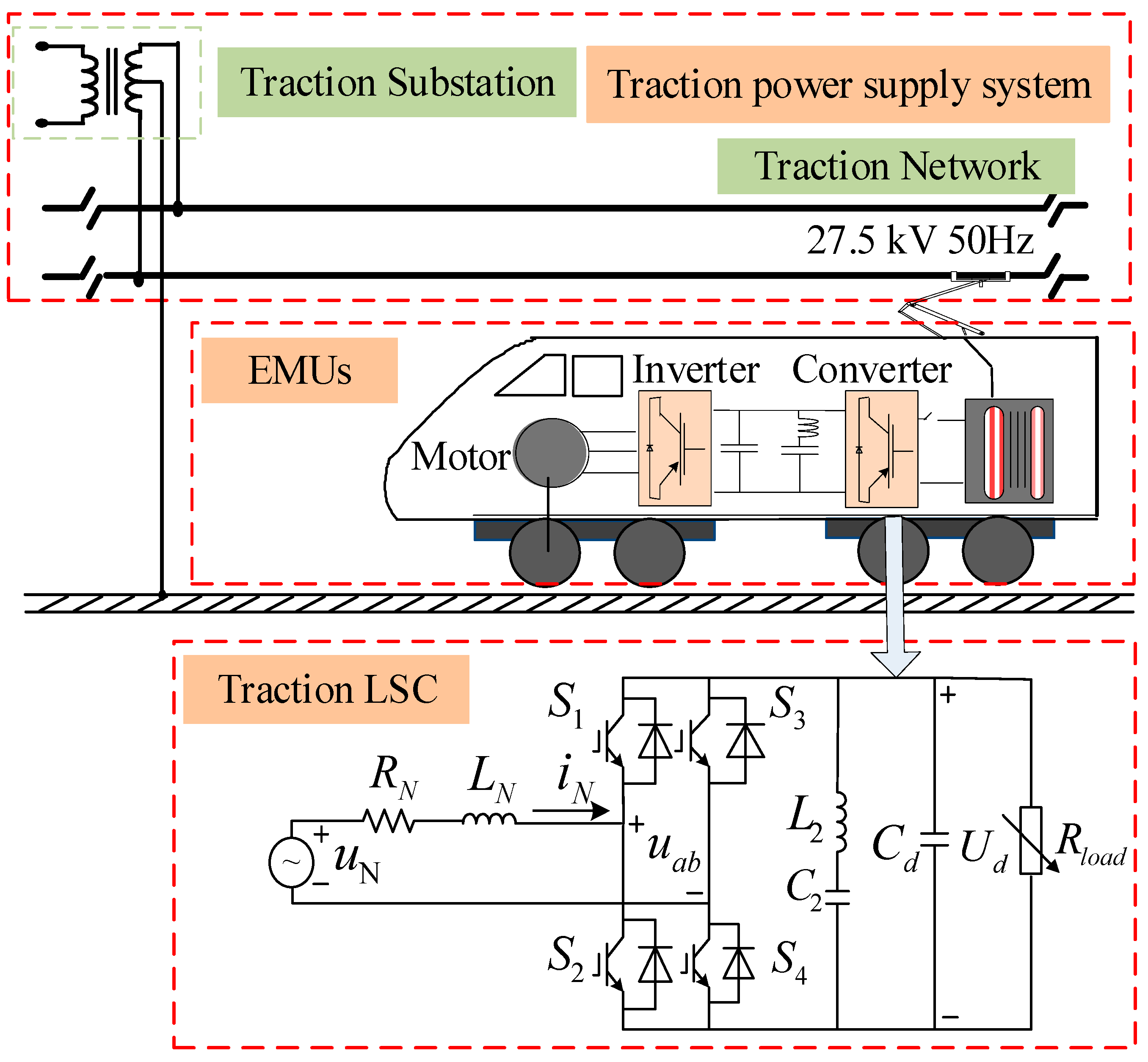 Energies 11 01803 g002 Energies 11 01803 g002