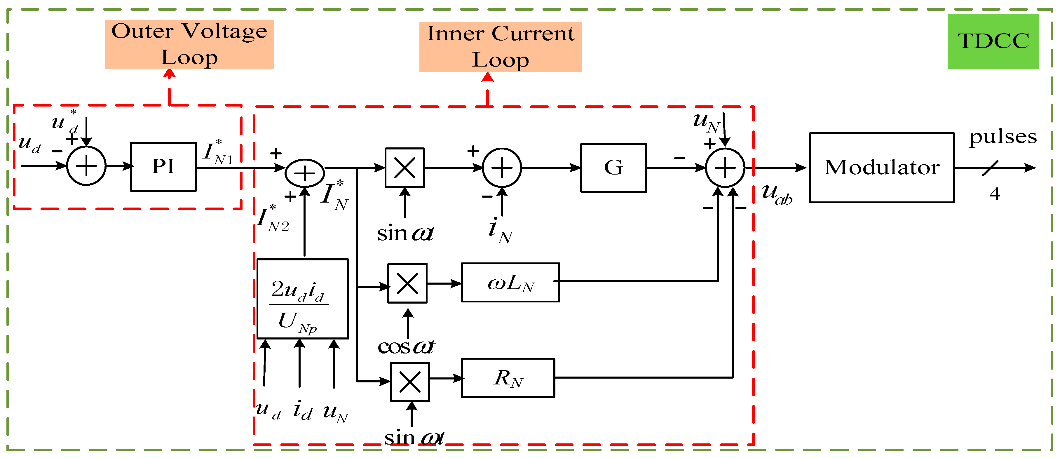 Energies 11 01803 g006 Energies 11 01803 g006