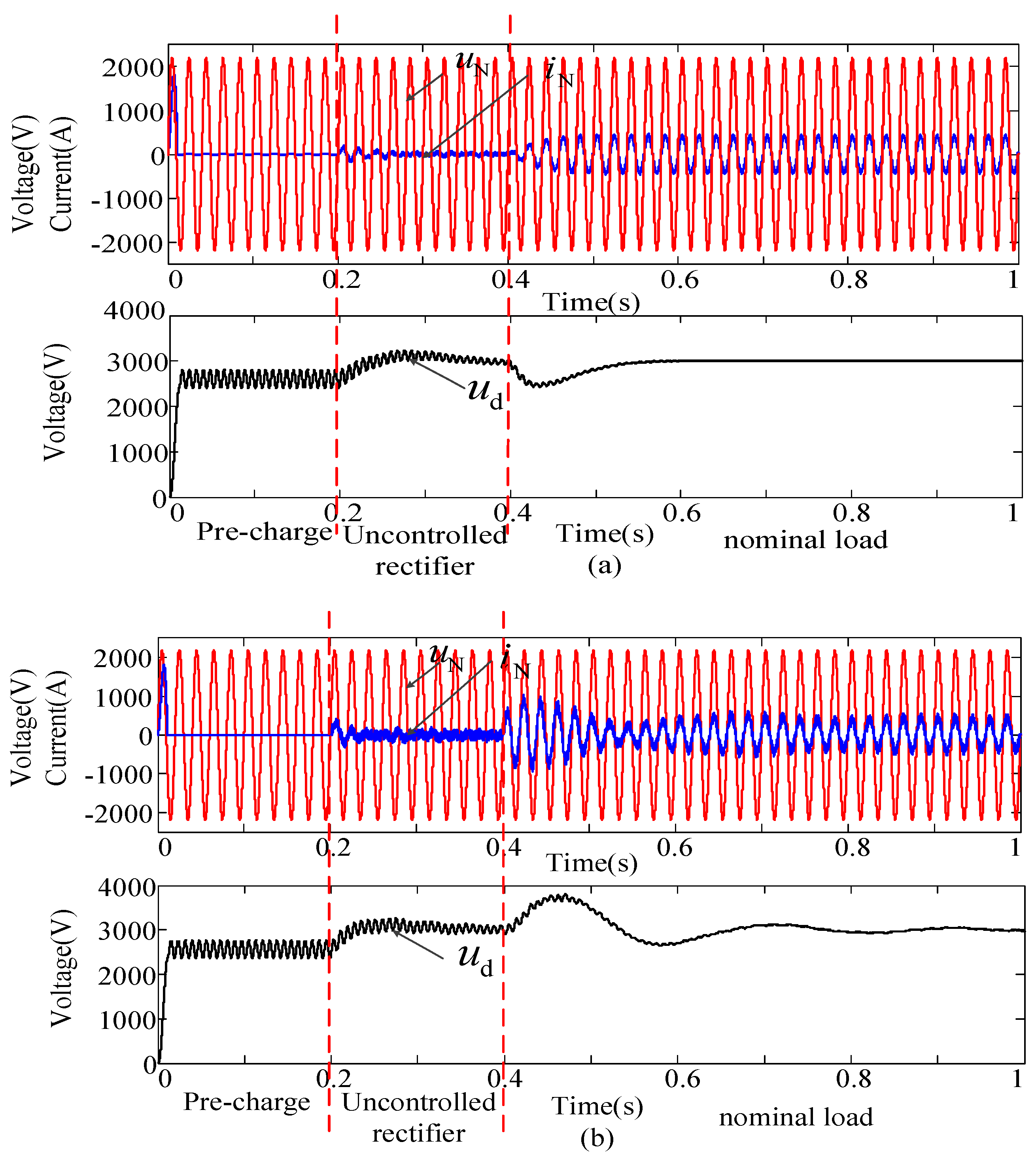 Energies 11 01803 g007 Energies 11 01803 g007