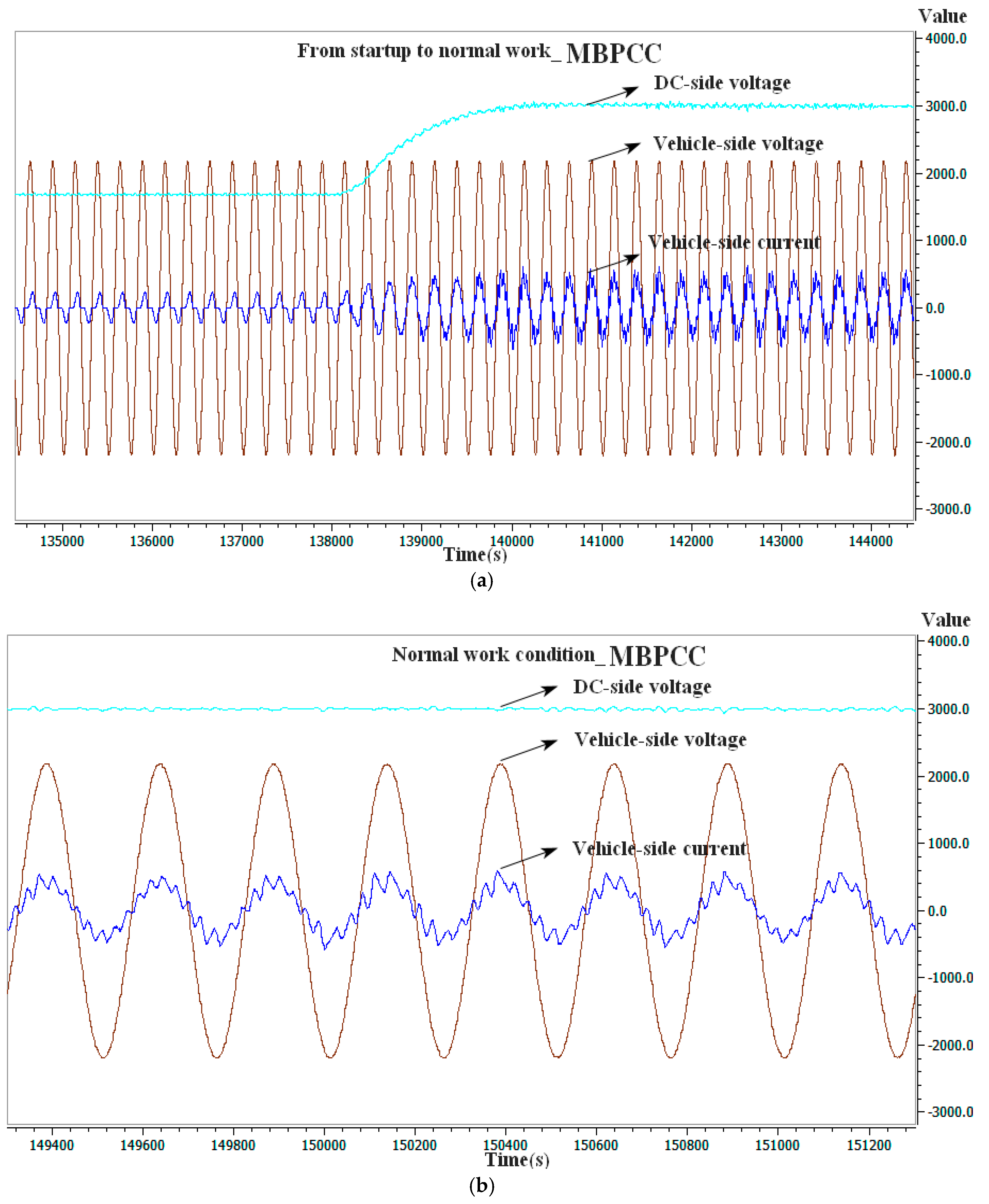 Energies 11 01803 g013 Energies 11 01803 g013