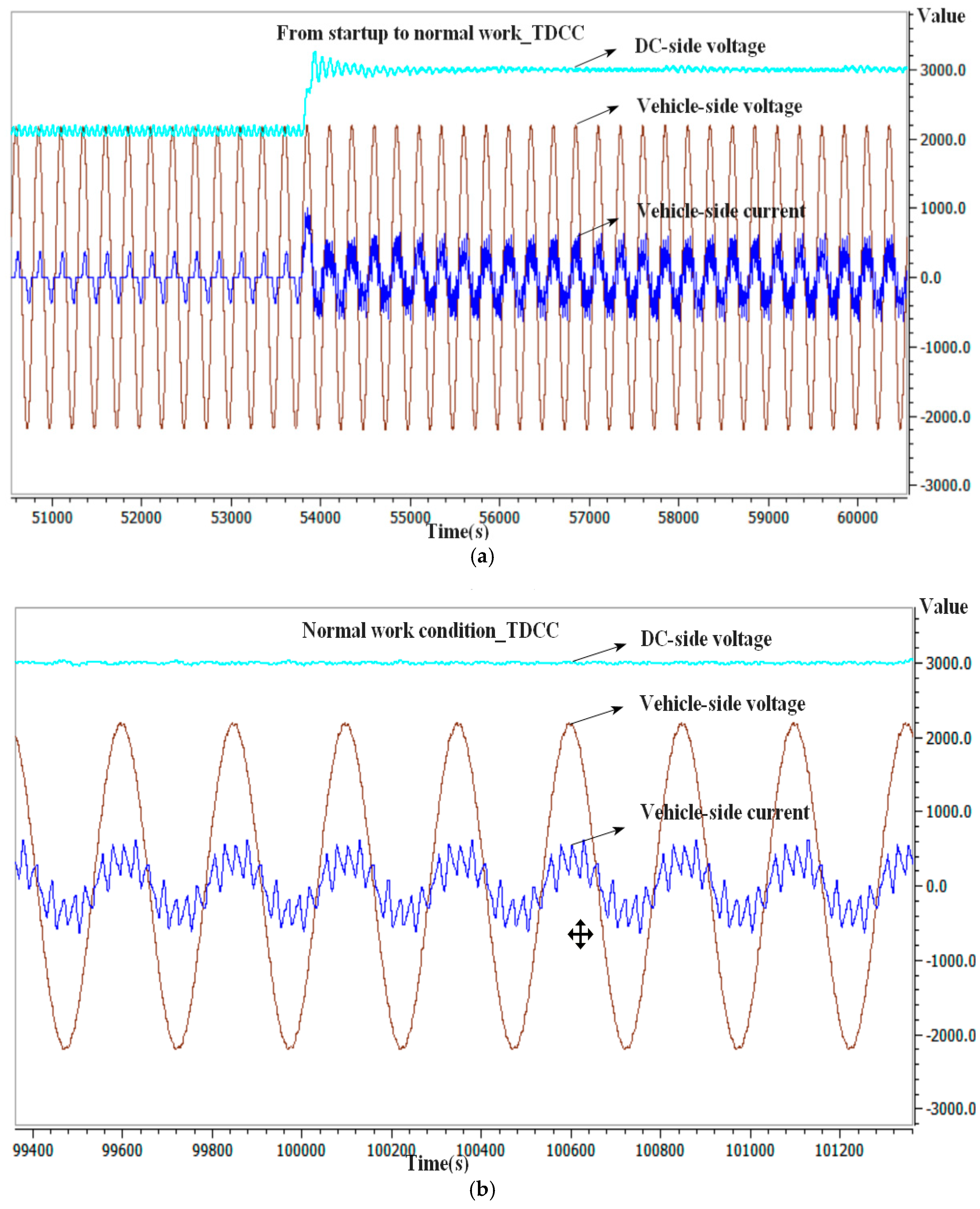 Energies 11 01803 g014 Energies 11 01803 g014