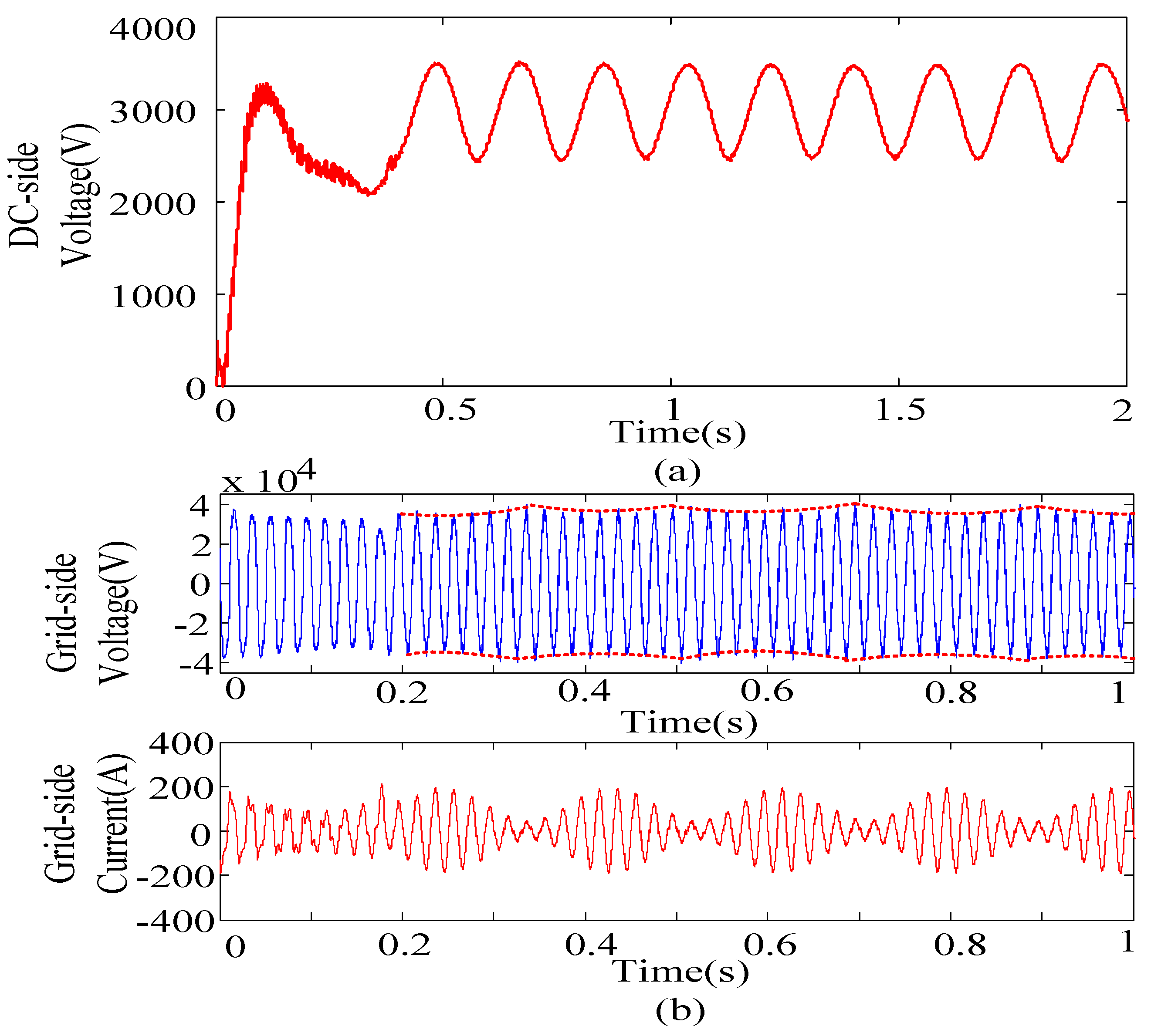 Energies 11 01803 g015 Energies 11 01803 g015