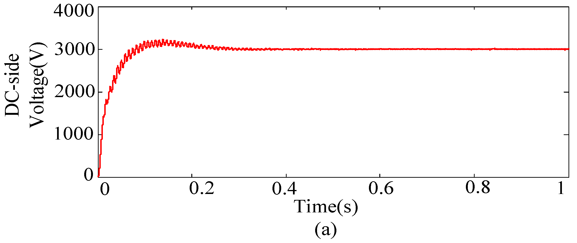 Energies 11 01803 g016a Energies 11 01803 g016a