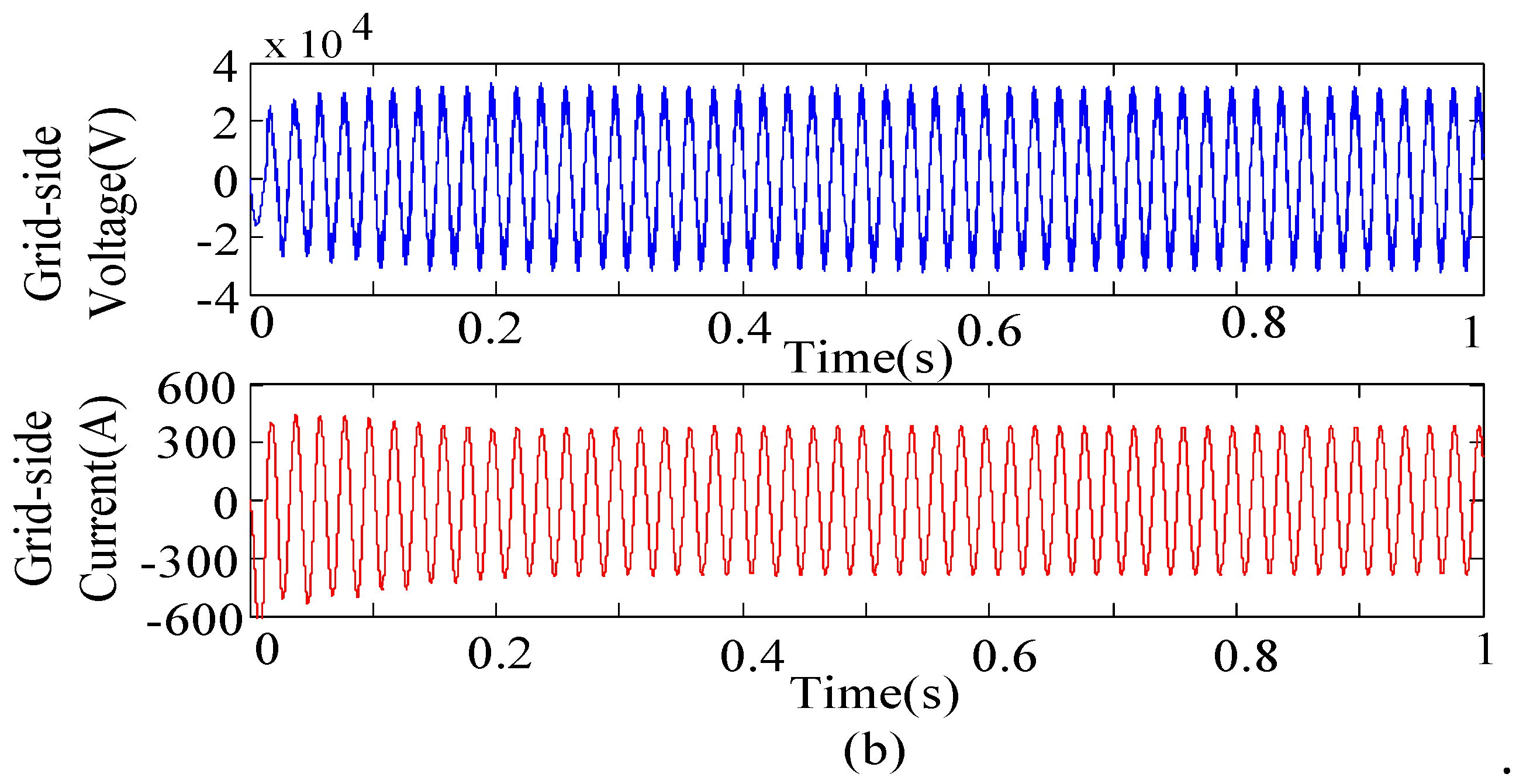 Energies 11 01803 g016b Energies 11 01803 g016b