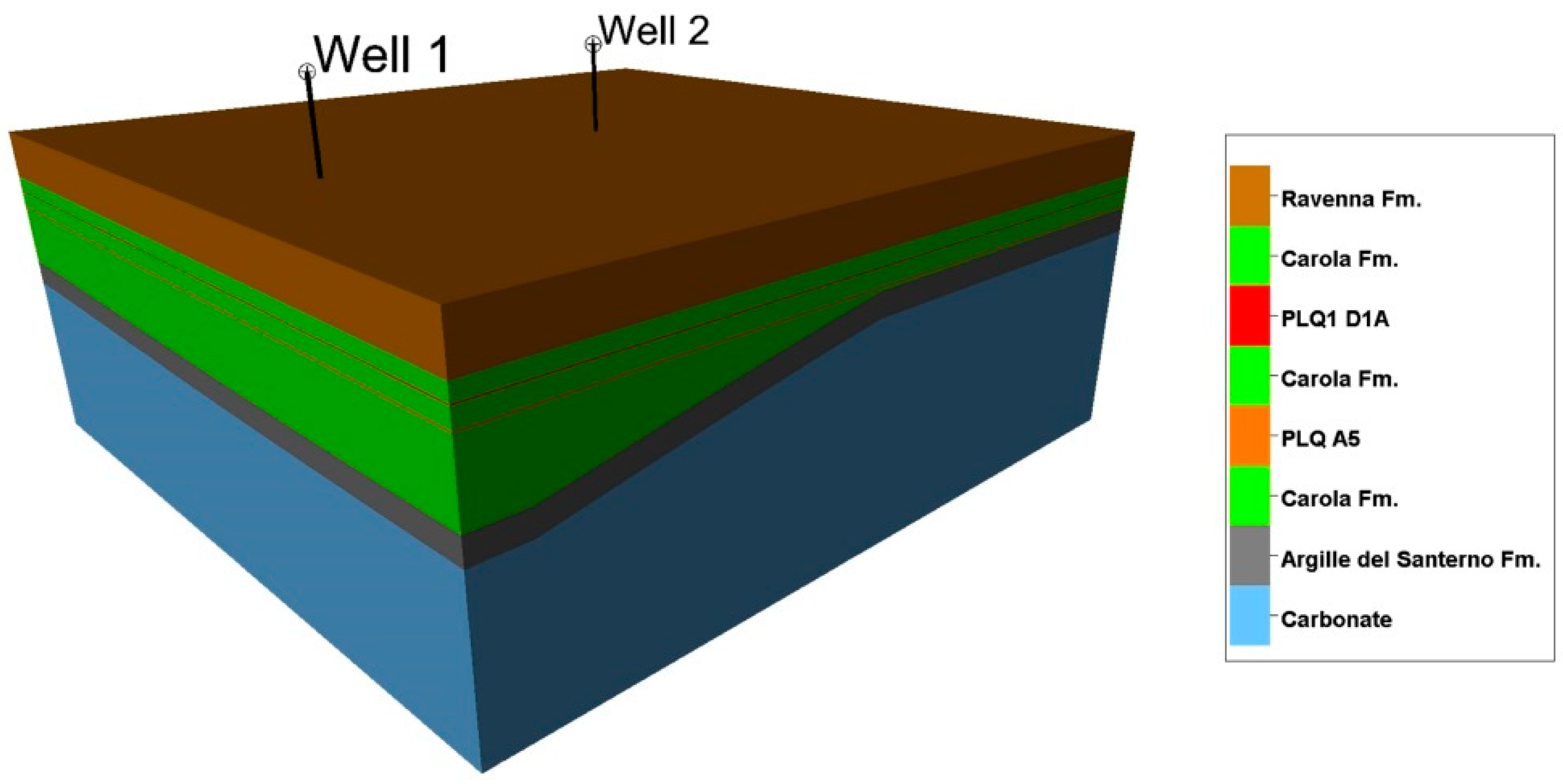 Energies 11 01804 g005 550