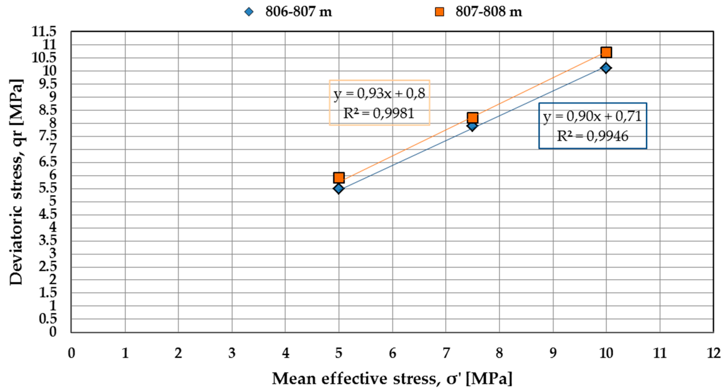 Energies 11 01804 g008 550