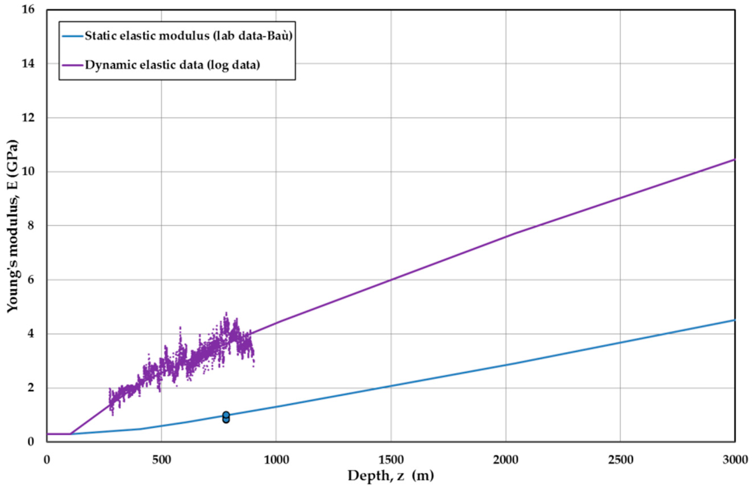 Energies 11 01804 g011 550