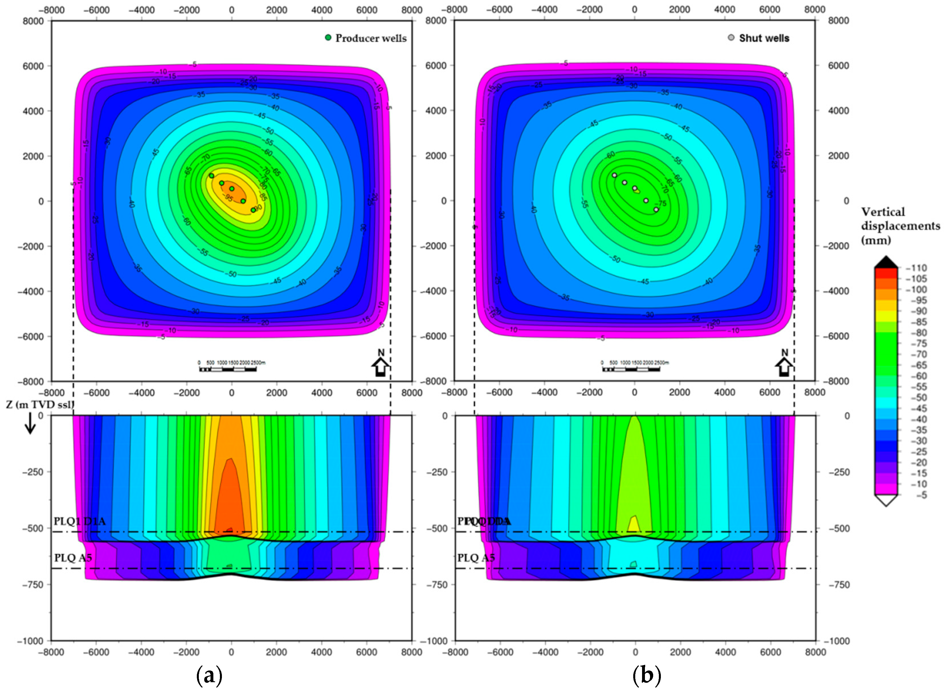Energies 11 01804 g014 550