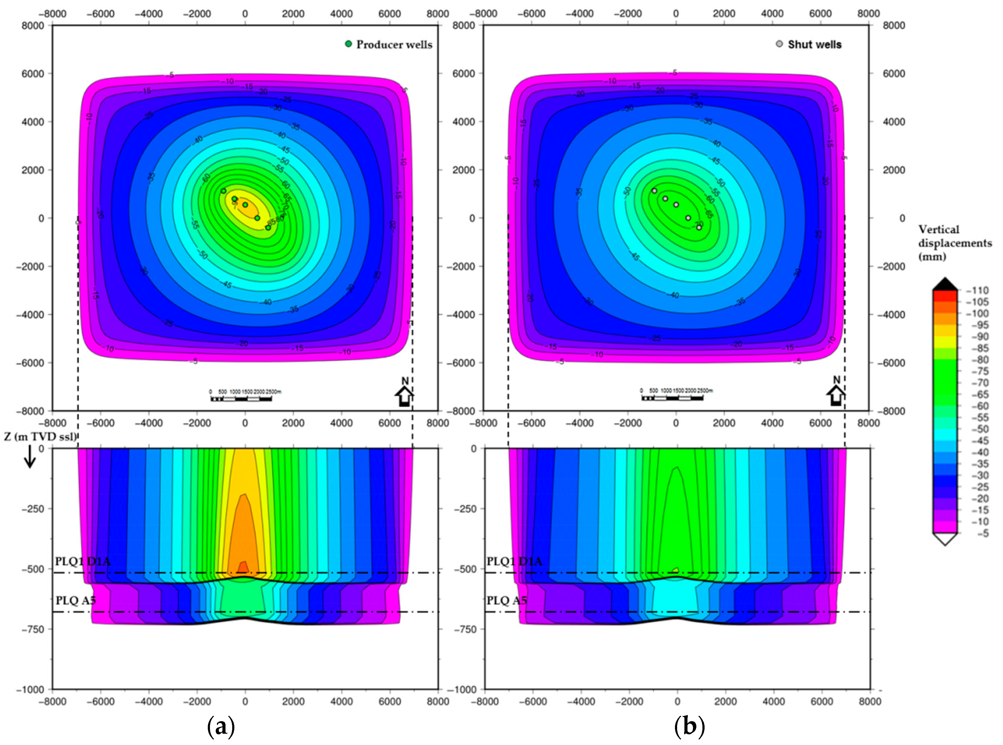 Energies 11 01804 g015 550