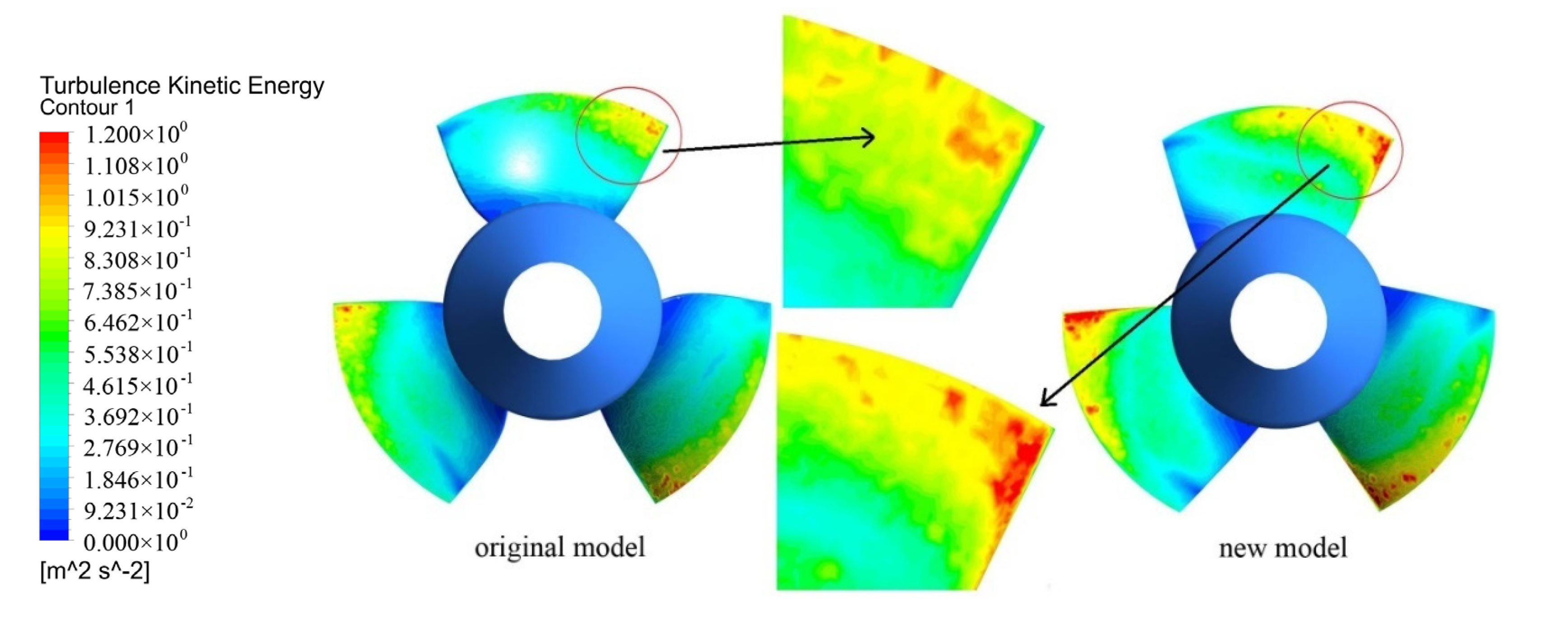 Energies 11 01806 g015 Energies 11 01806 g015