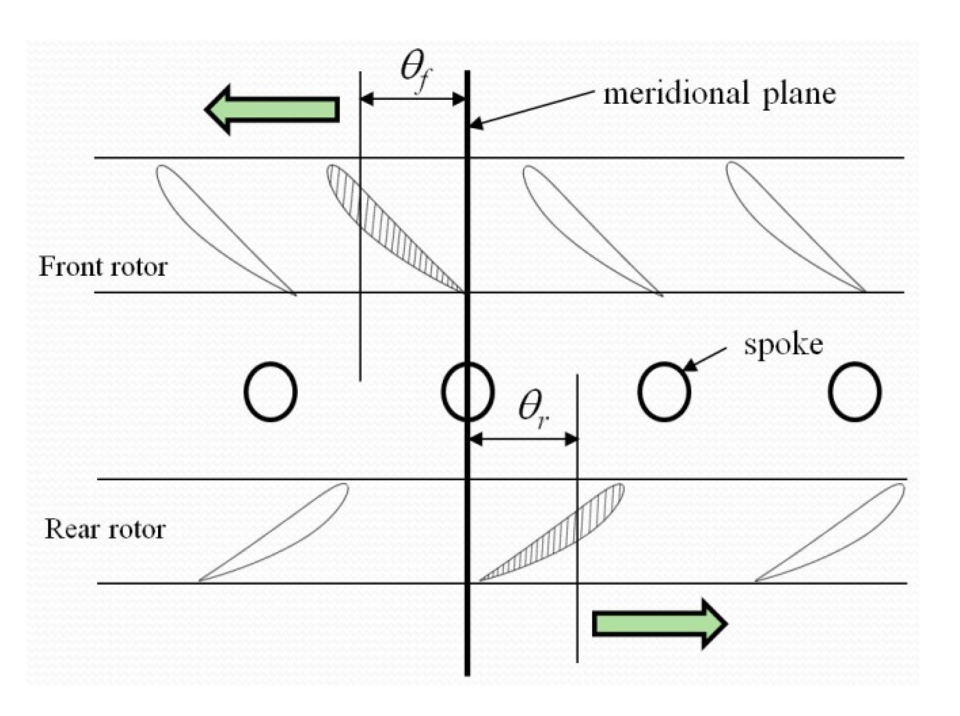 Energies 11 01806 g016 Energies 11 01806 g016