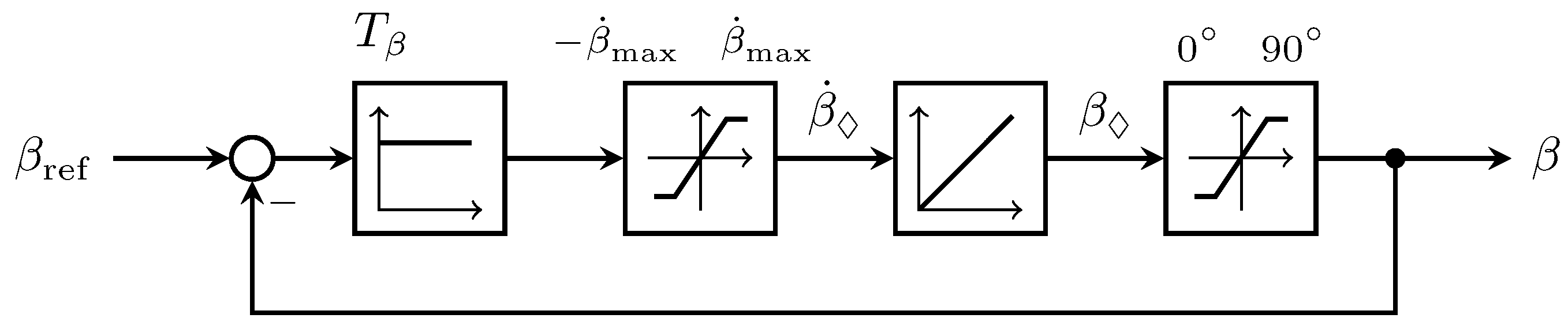 Energies 11 01809 g004 Energies 11 01809 g004