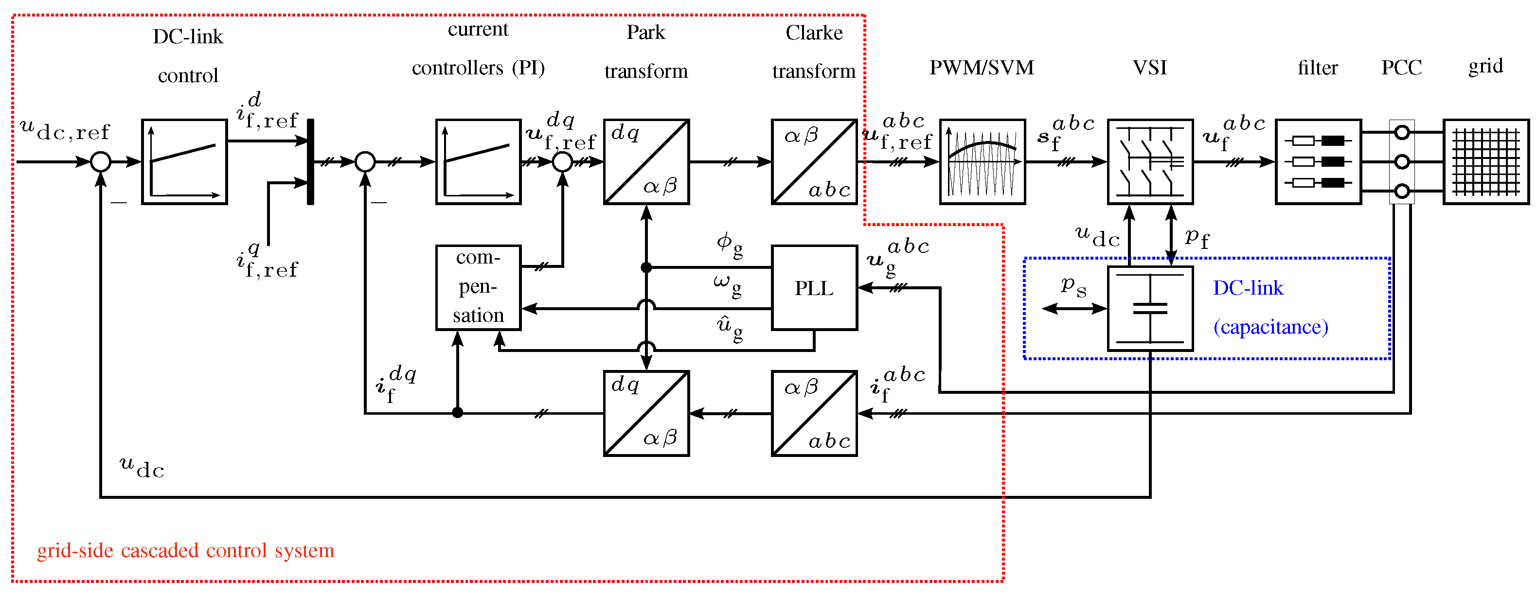 Energies 11 01809 g008 Energies 11 01809 g008