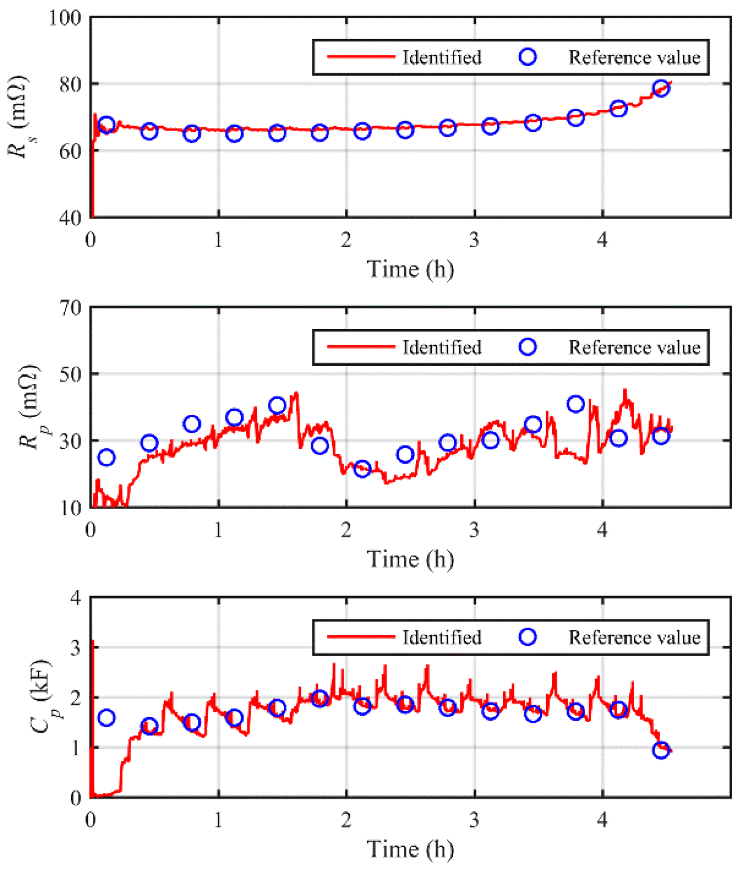 Energies 11 01810 g008 550