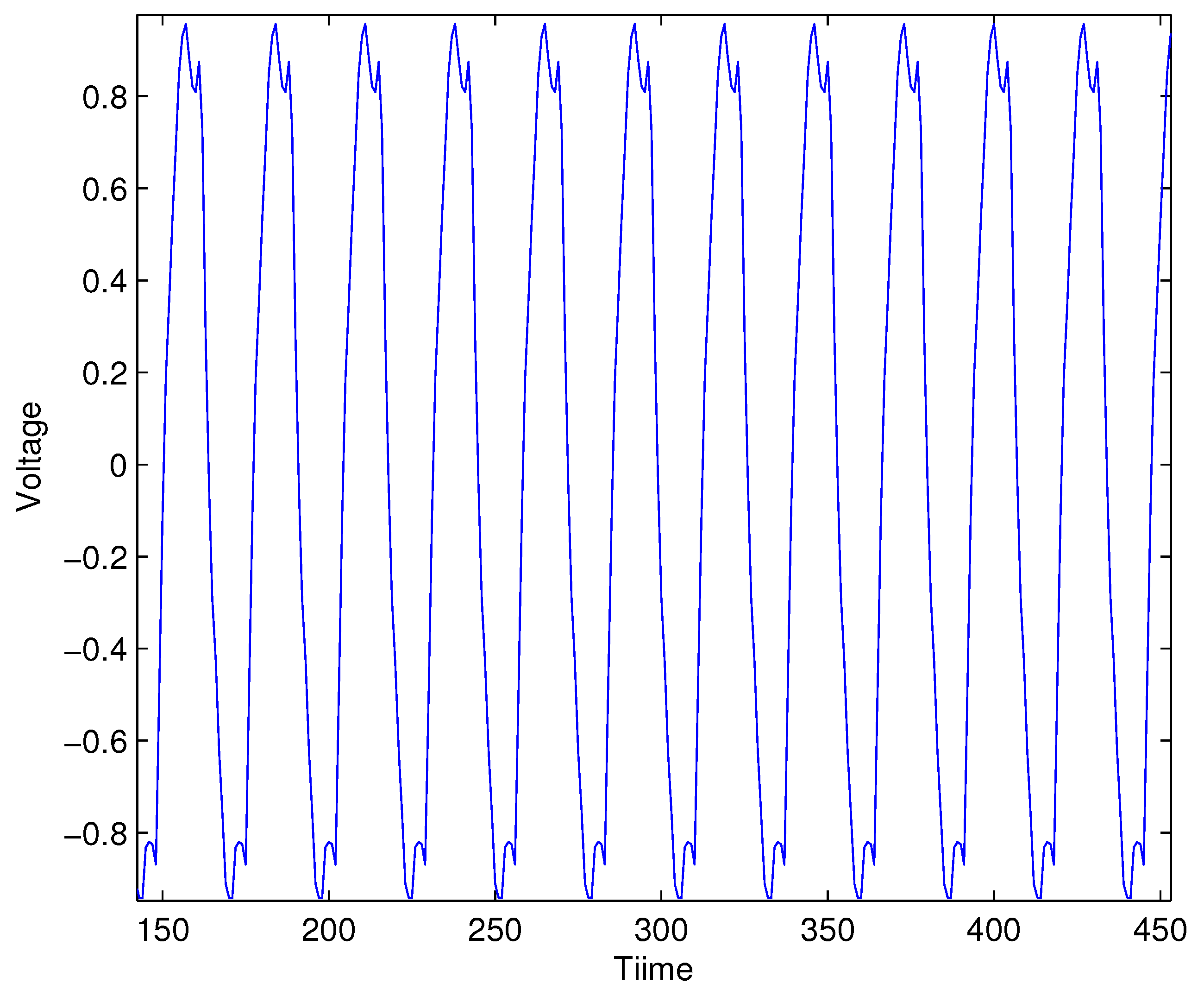 Energies 11 01811 g001