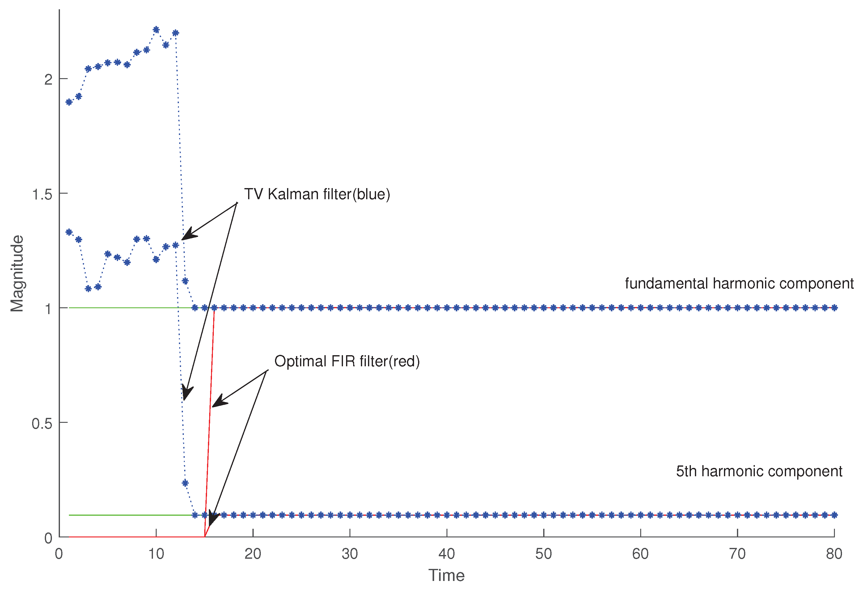 Energies 11 01811 g002