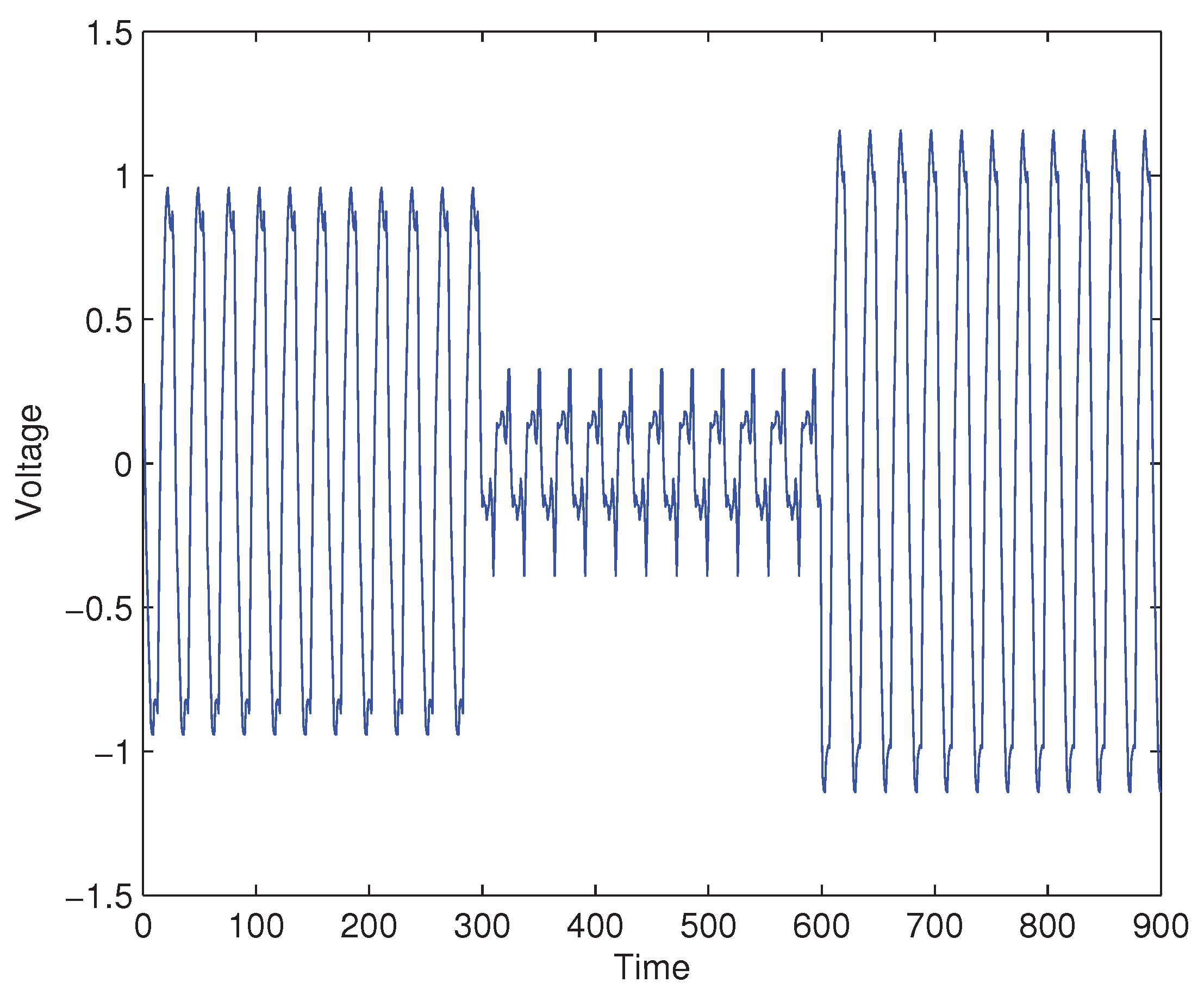Energies 11 01811 g004