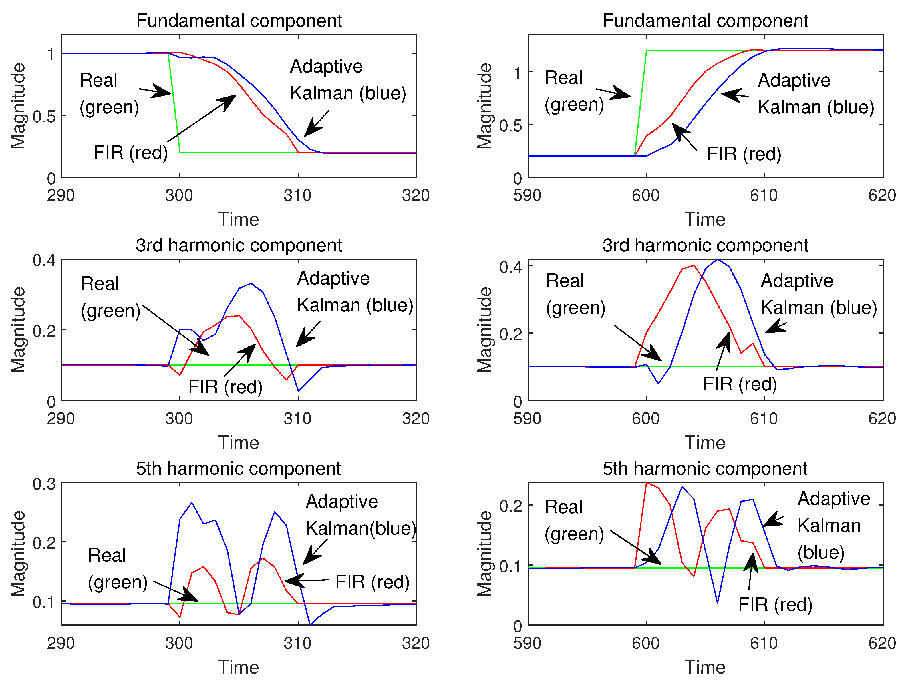 Energies 11 01811 g008
