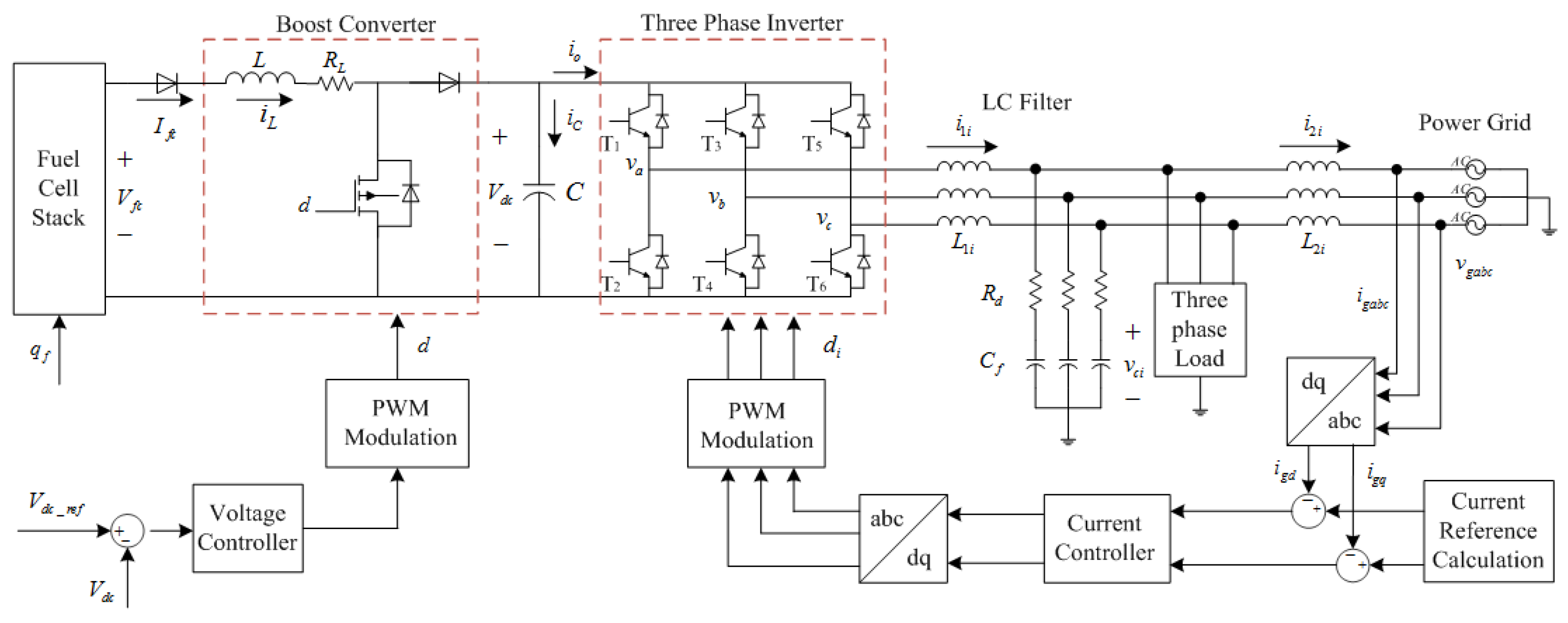 Energies 11 01811 g010