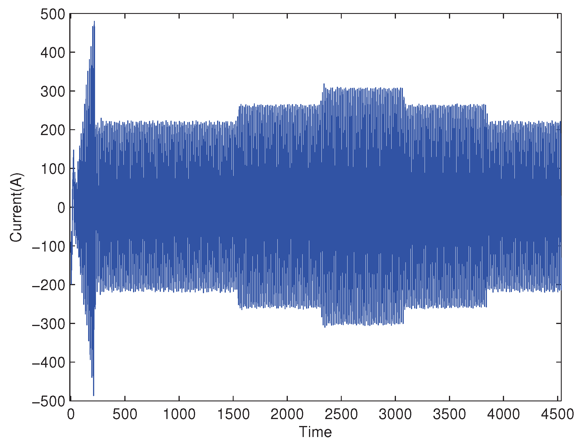 Energies 11 01811 g011