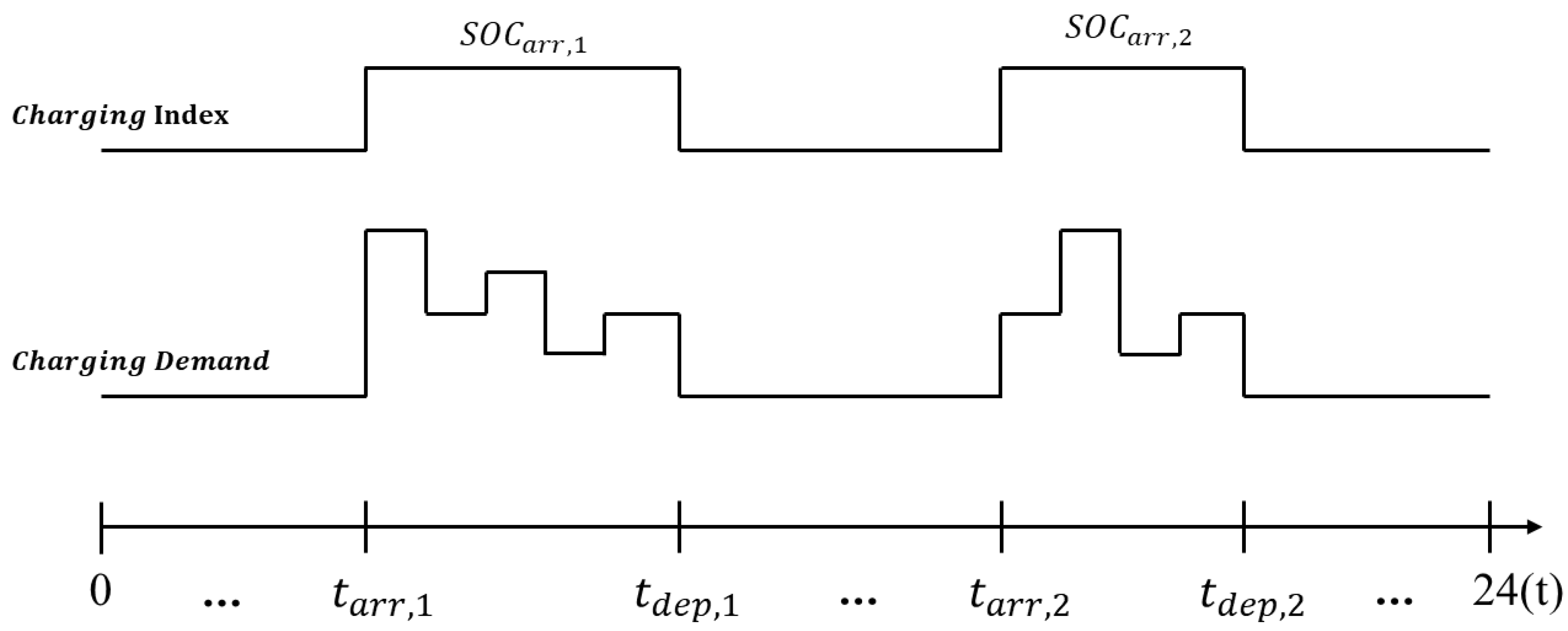 Energies 11 01812 g001