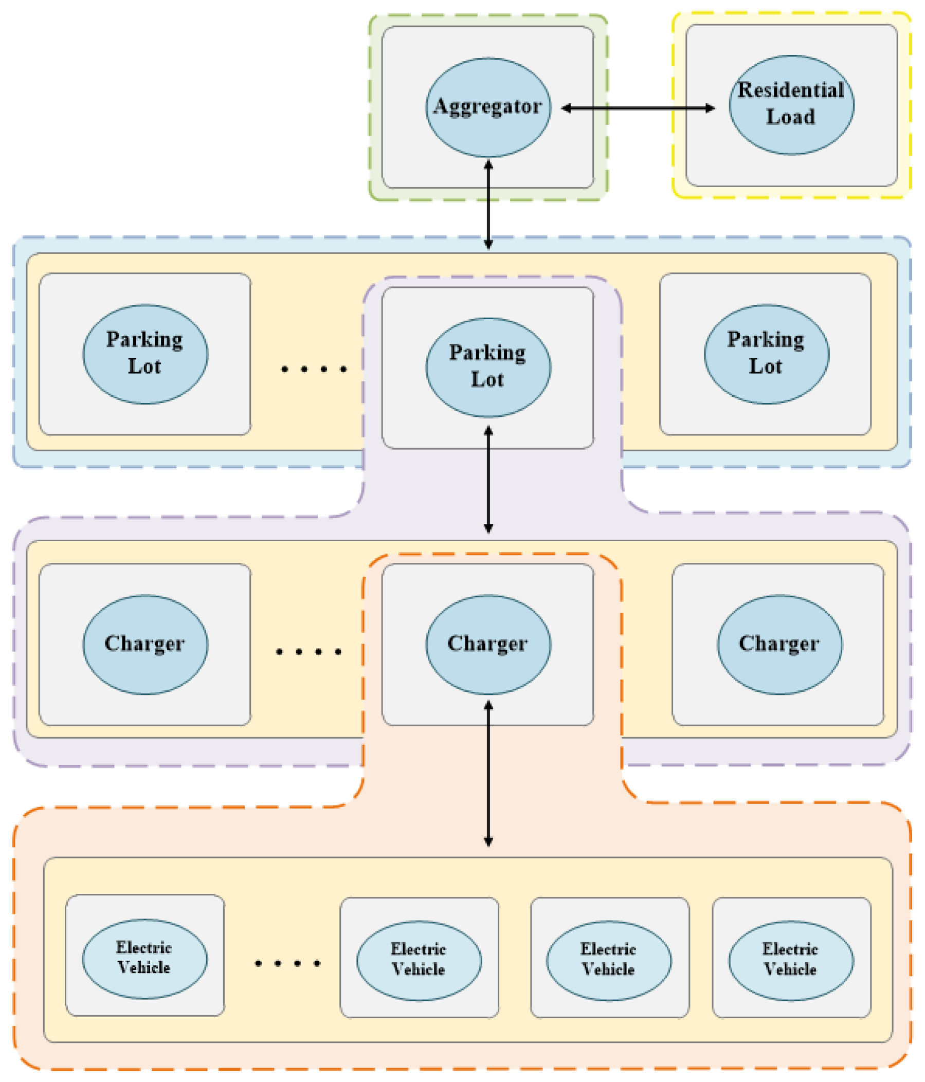 Energies 11 01812 g003