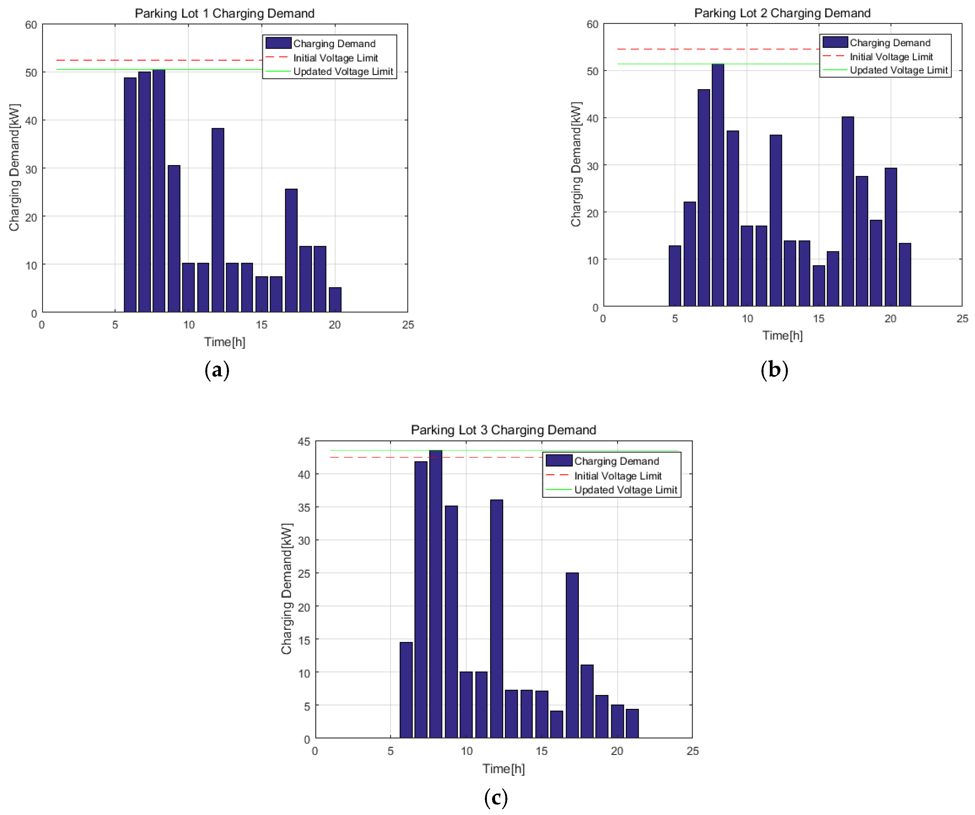 Energies 11 01812 g013