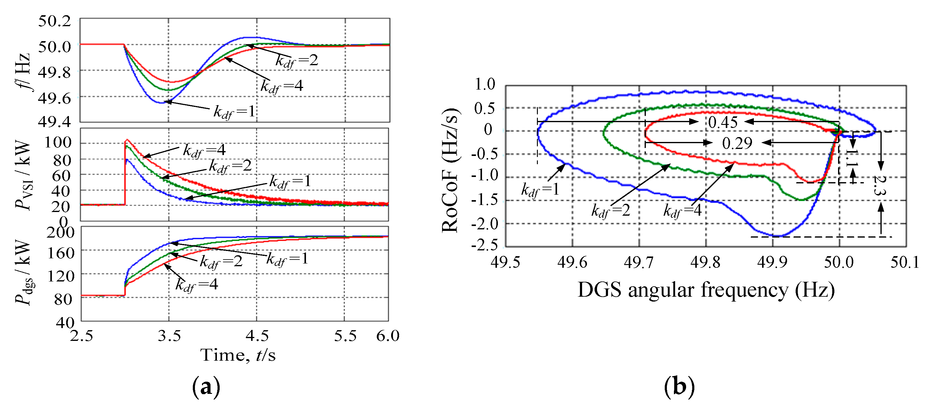 Energies 11 01814 g015 550