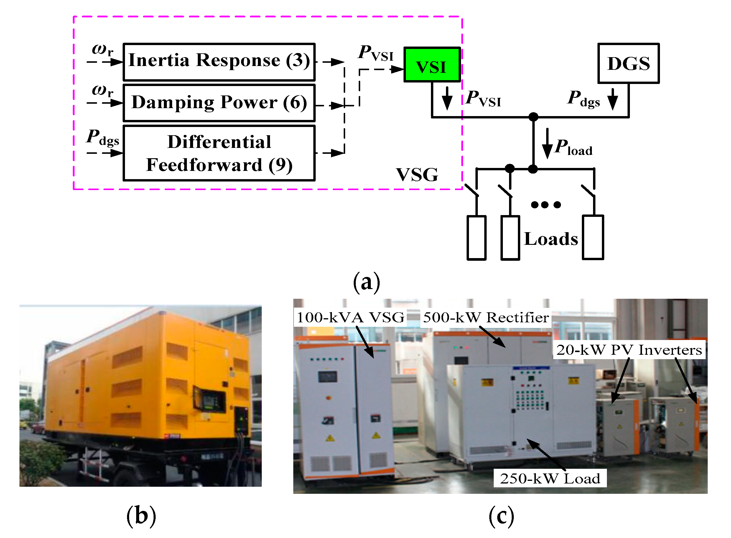 Energies 11 01814 g016 550