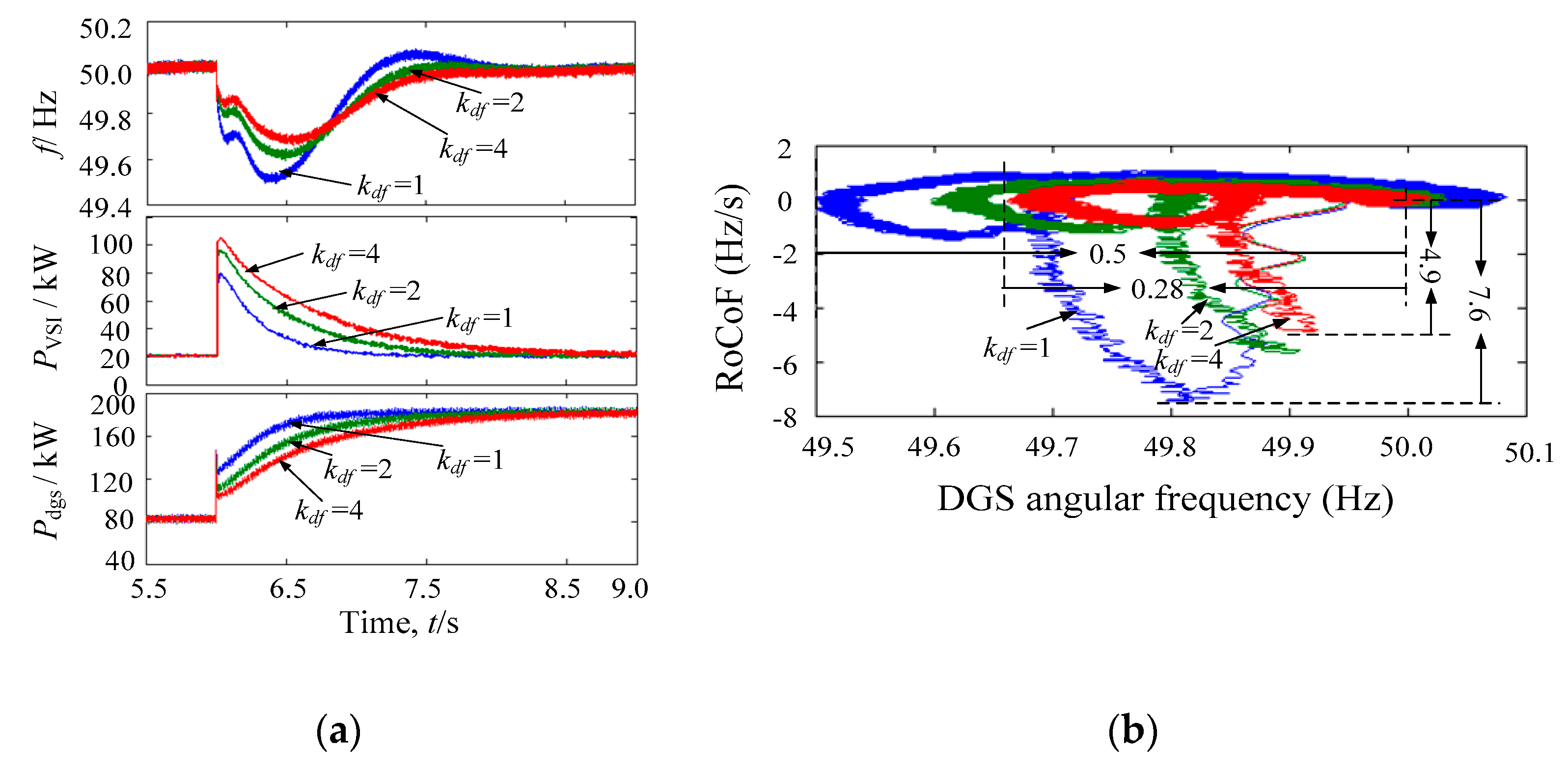 Energies 11 01814 g019 550