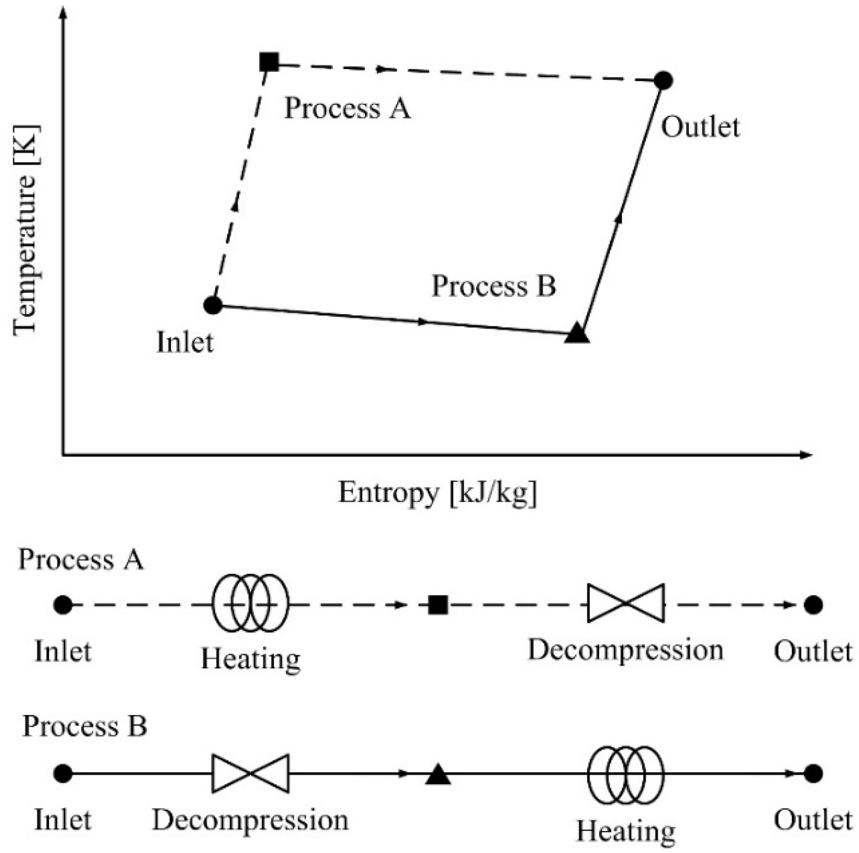 Energies 11 01815 g001