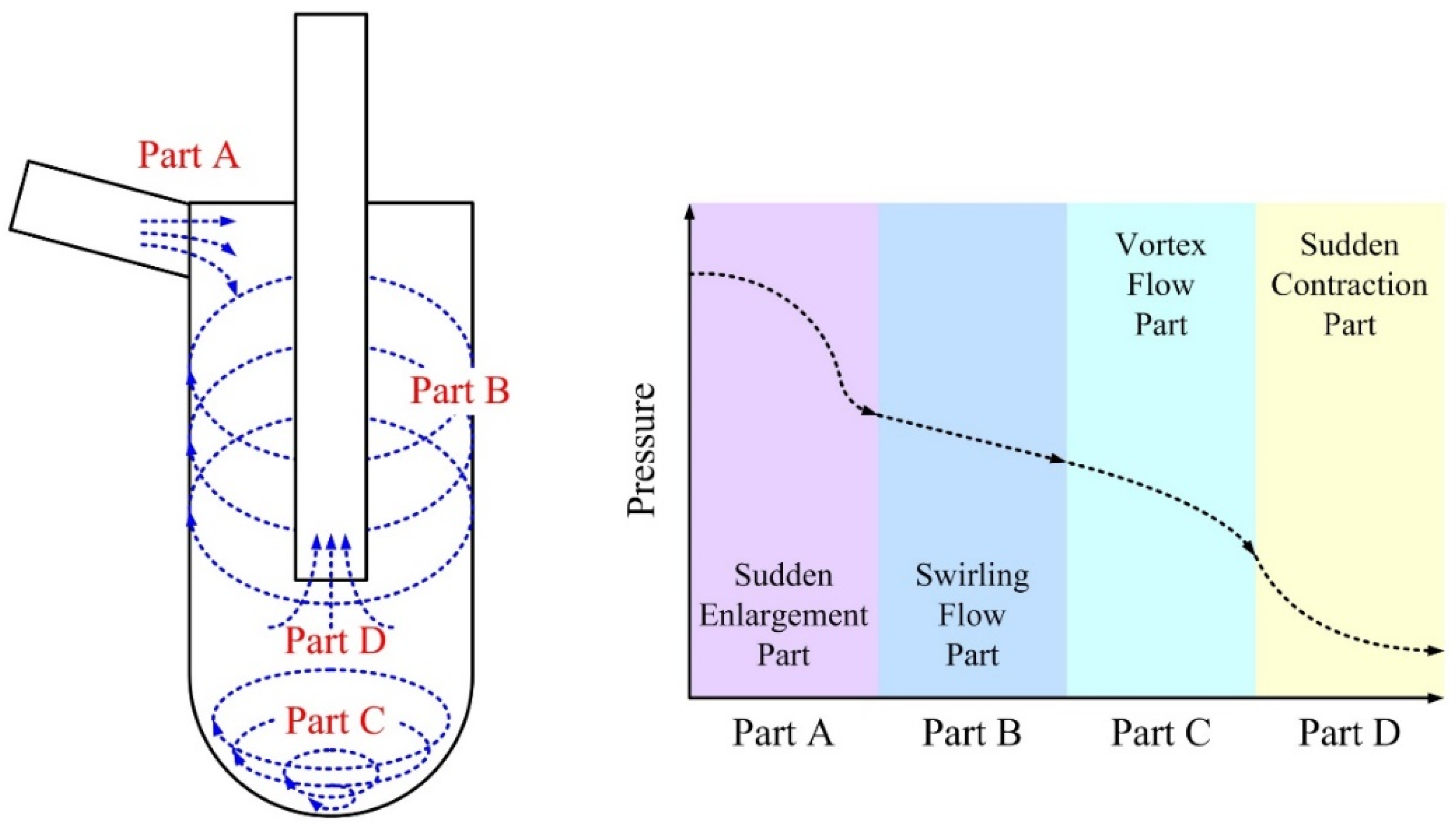 Energies 11 01815 g004