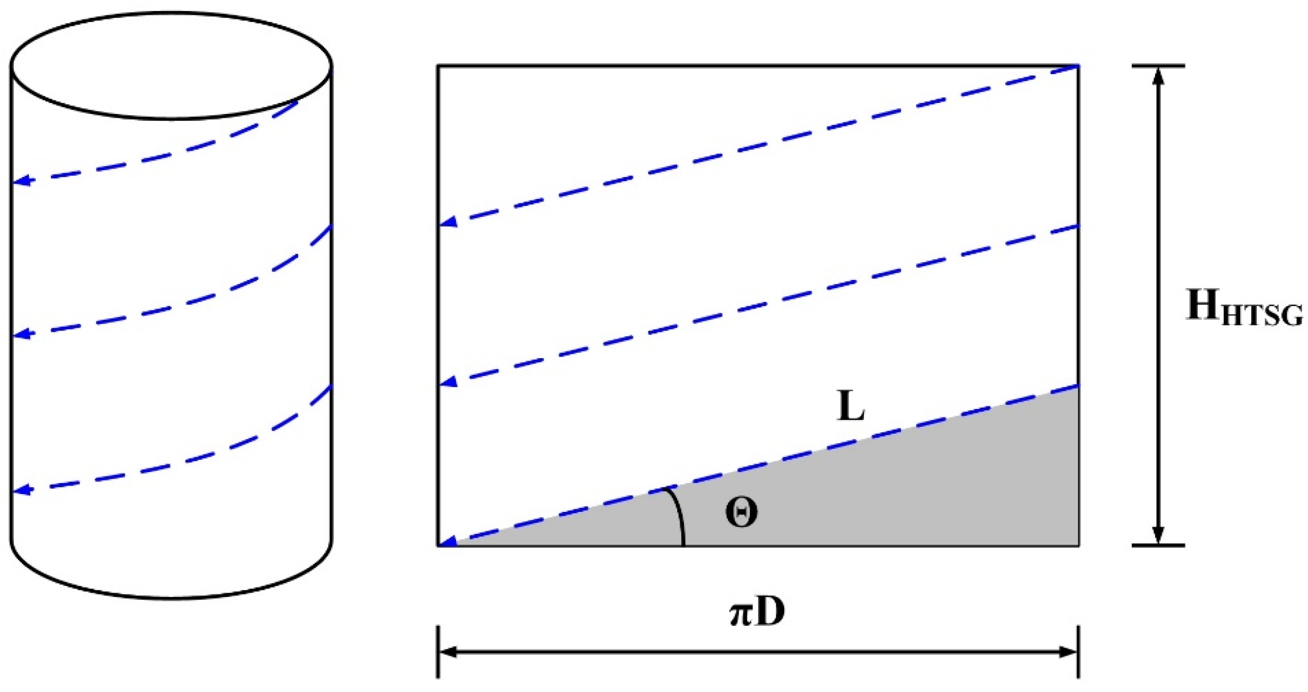 Energies 11 01815 g005