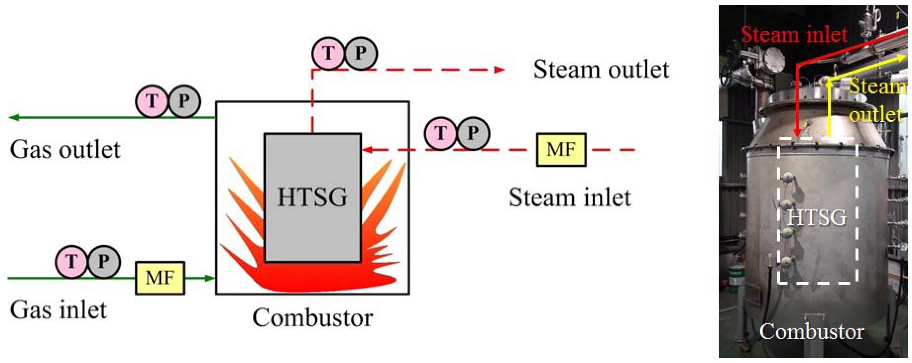 Energies 11 01815 g006
