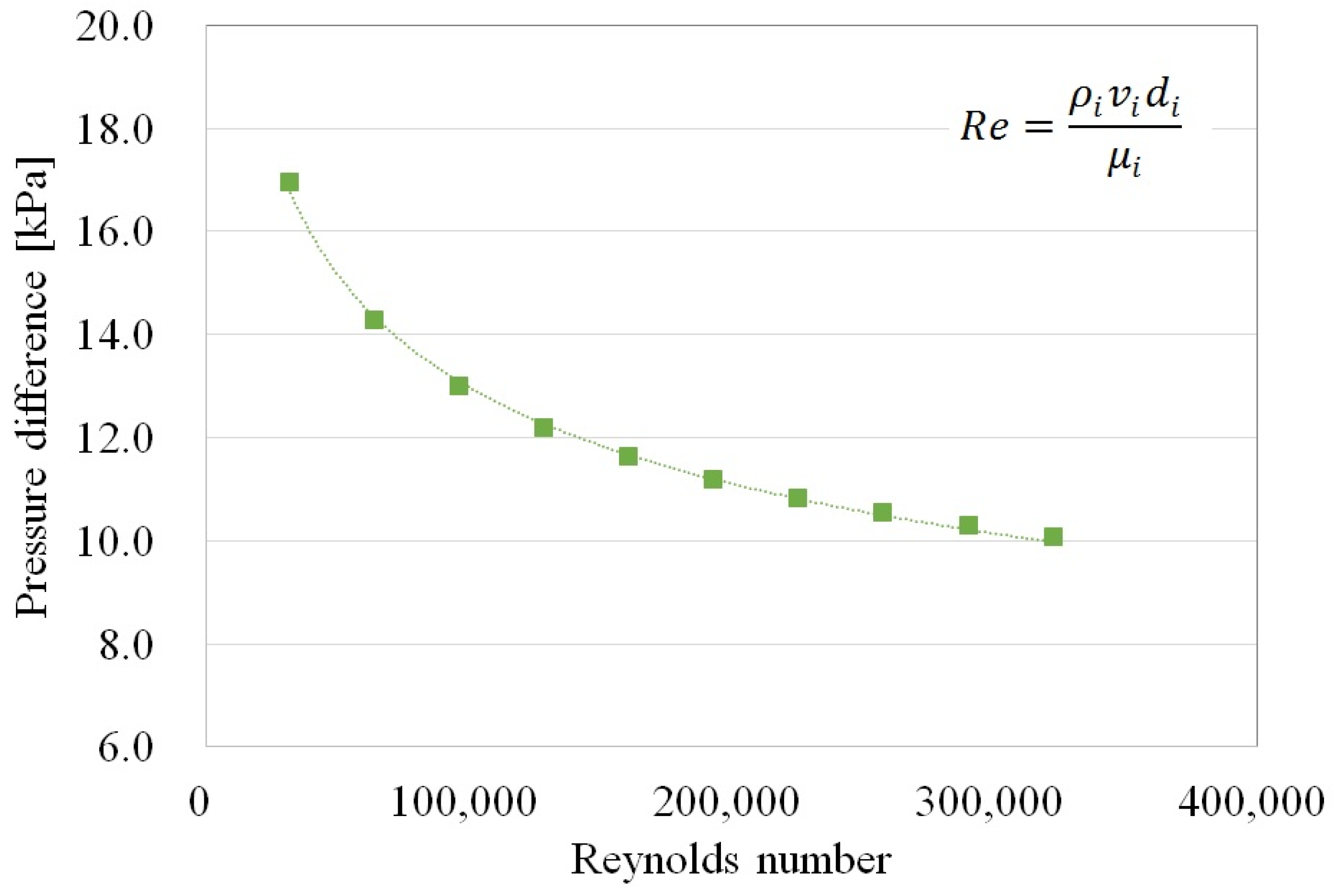 Energies 11 01815 g008