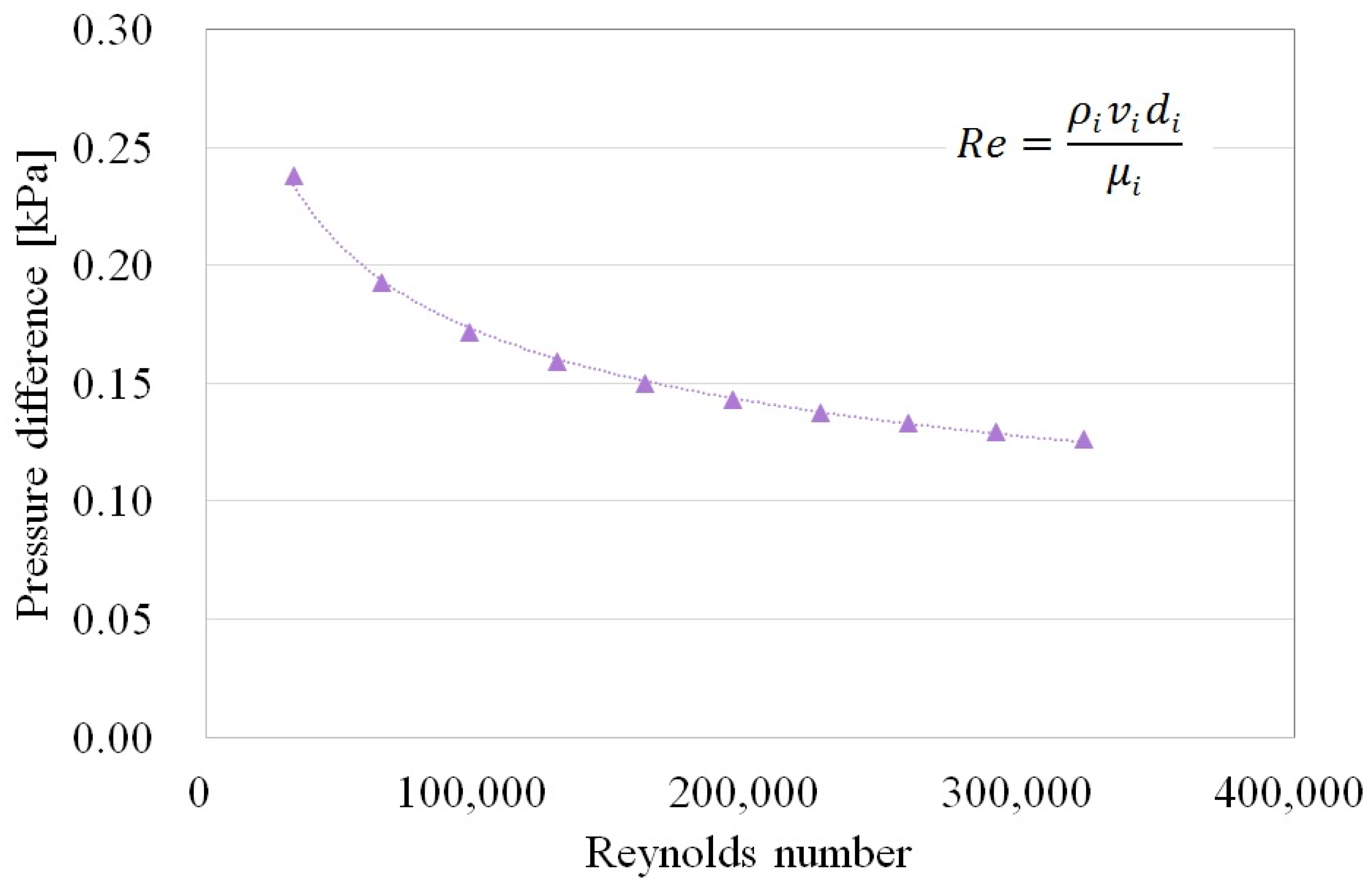 Energies 11 01815 g010