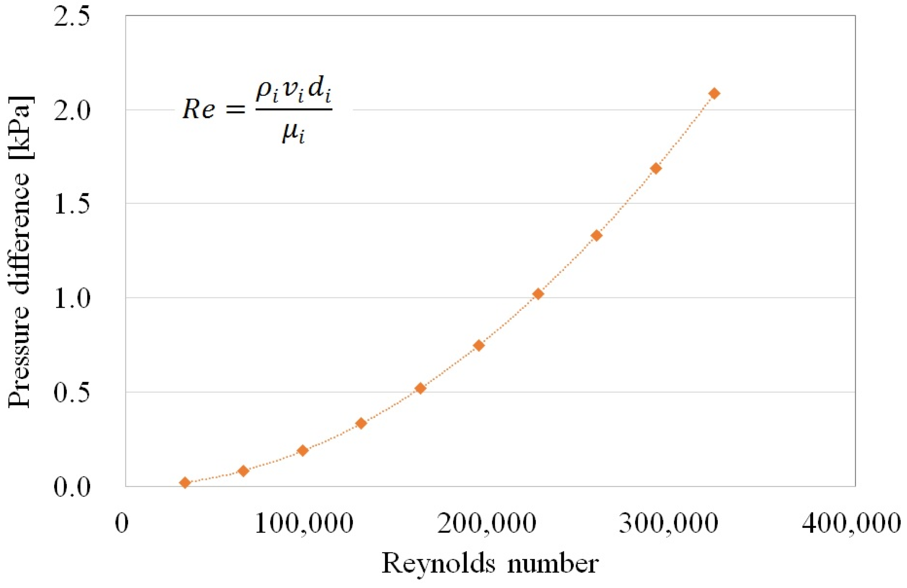 Energies 11 01815 g011