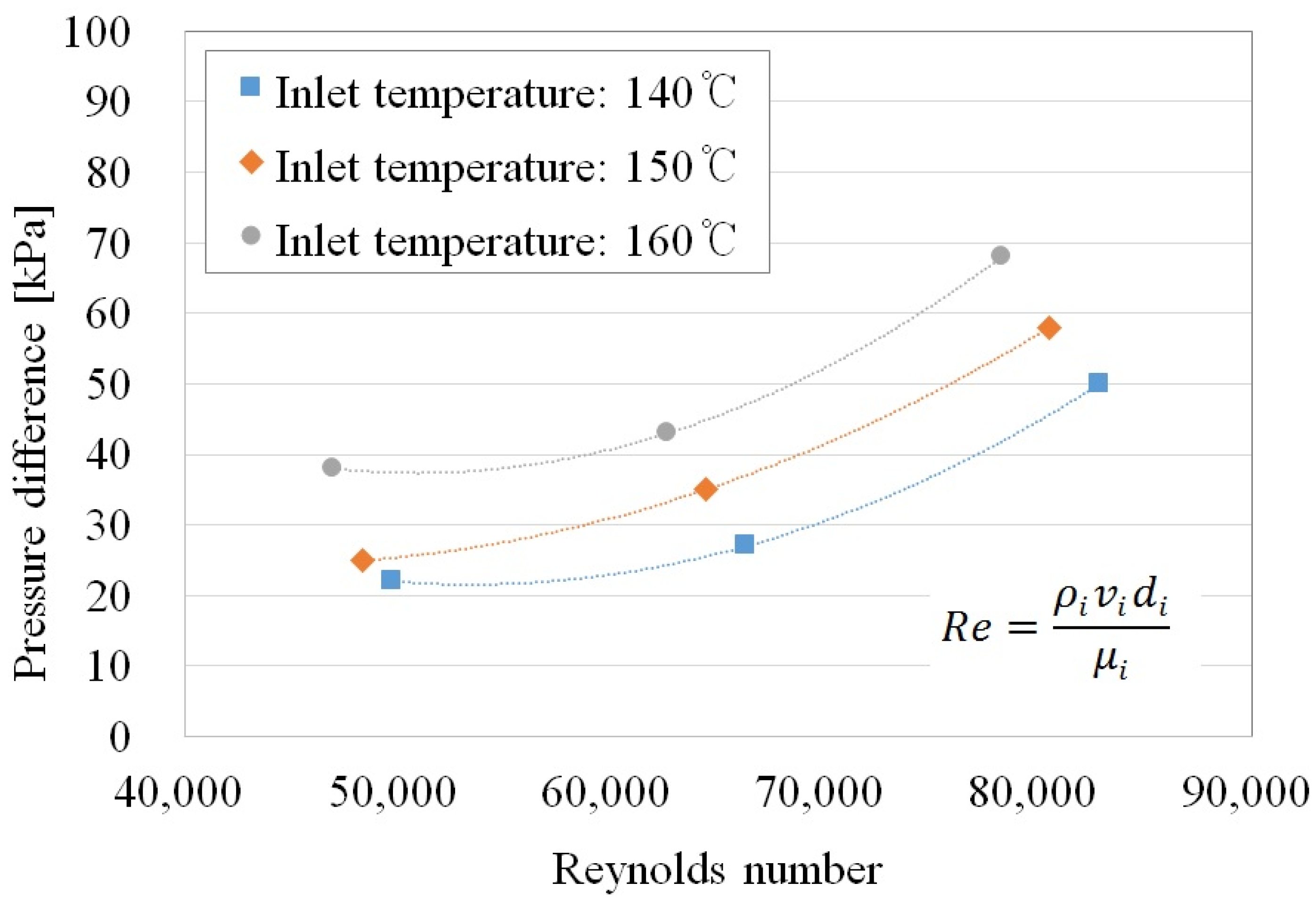 Energies 11 01815 g013
