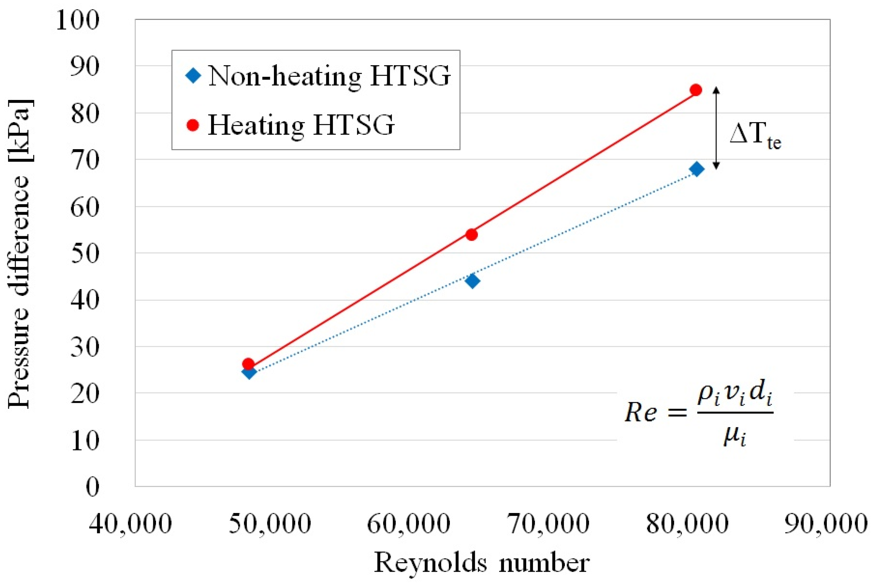Energies 11 01815 g014