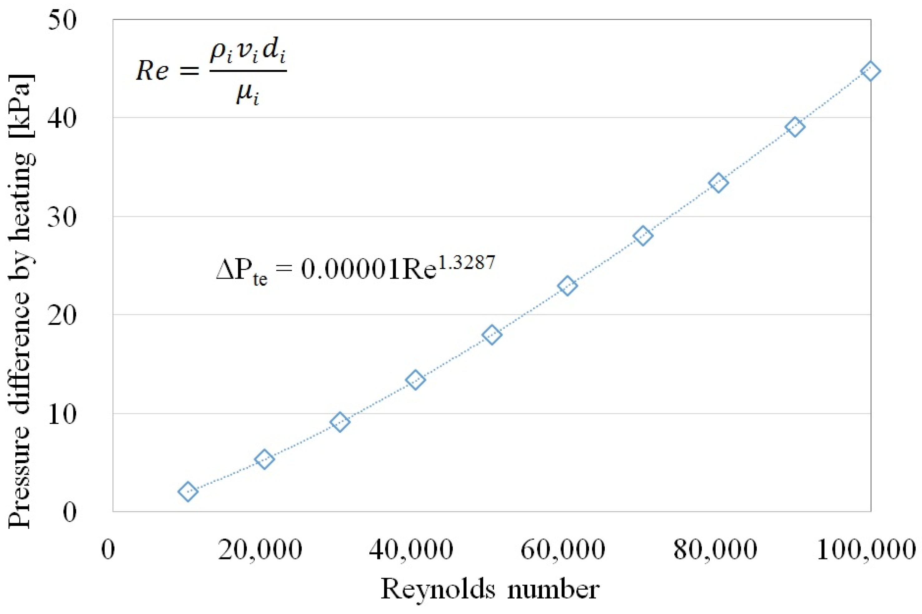 Energies 11 01815 g015