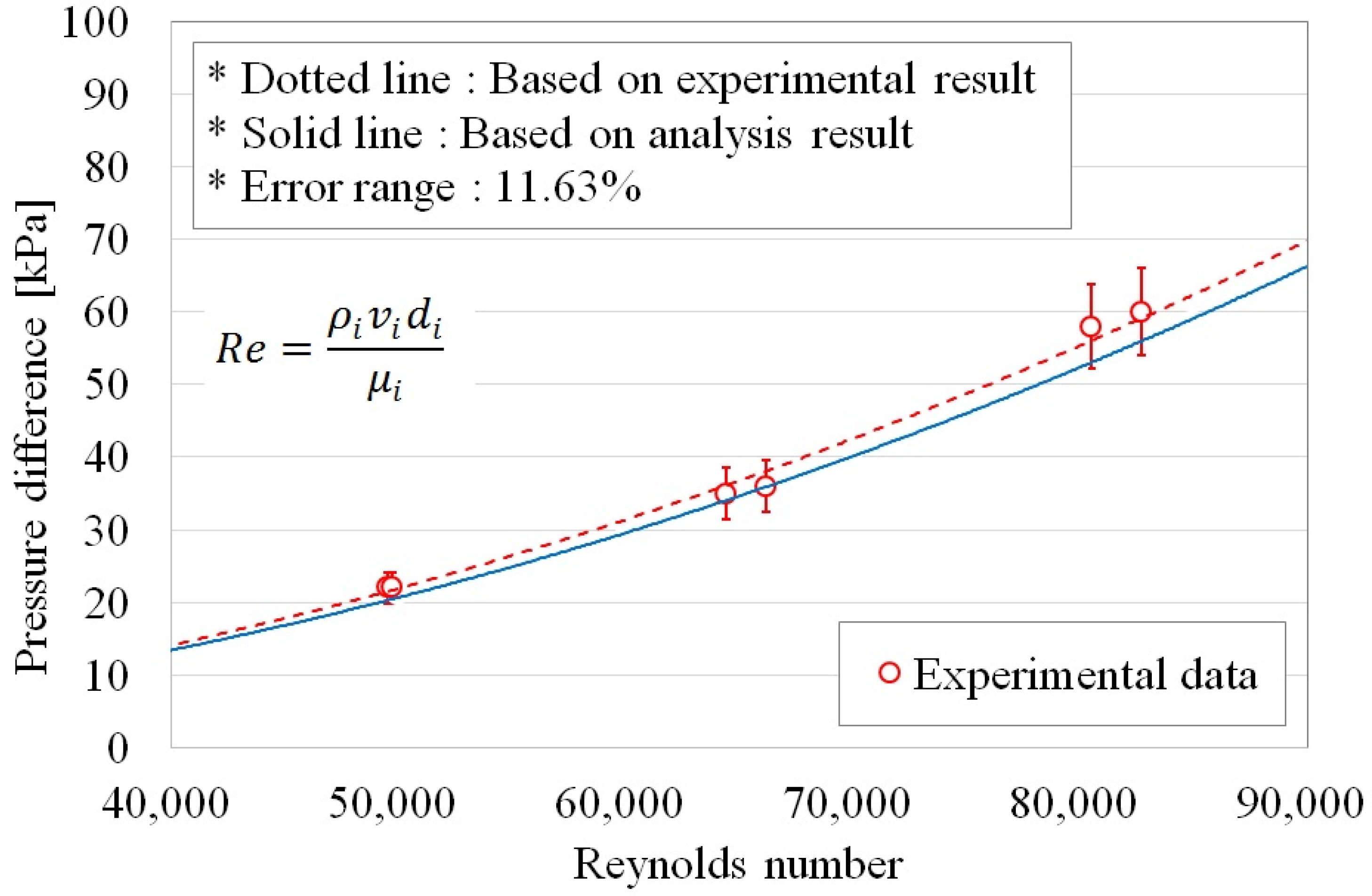 Energies 11 01815 g016