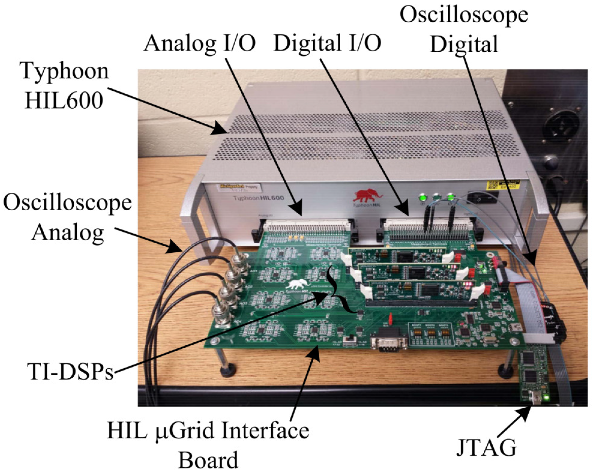 Energies 11 01818 g005 Energies 11 01818 g005