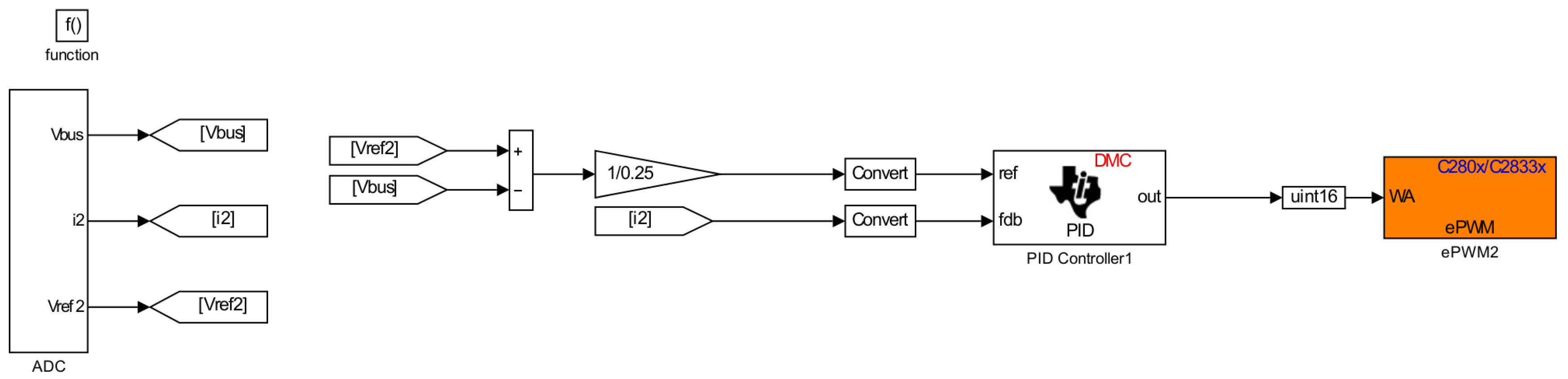Energies 11 01818 g008 Energies 11 01818 g008