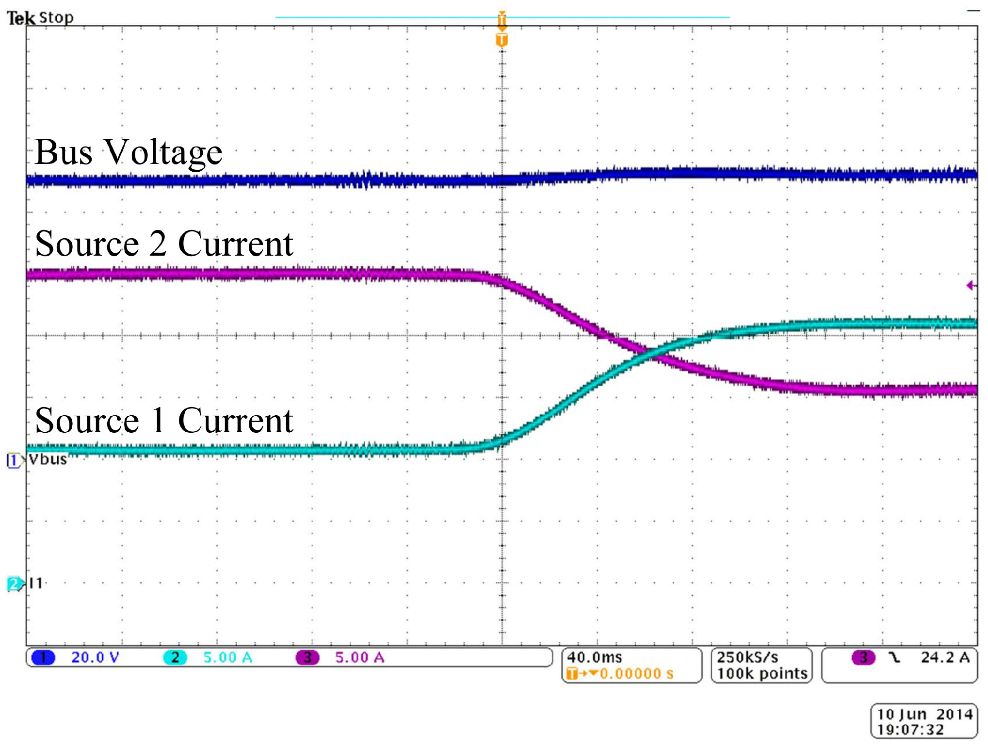 Energies 11 01818 g009 Energies 11 01818 g009