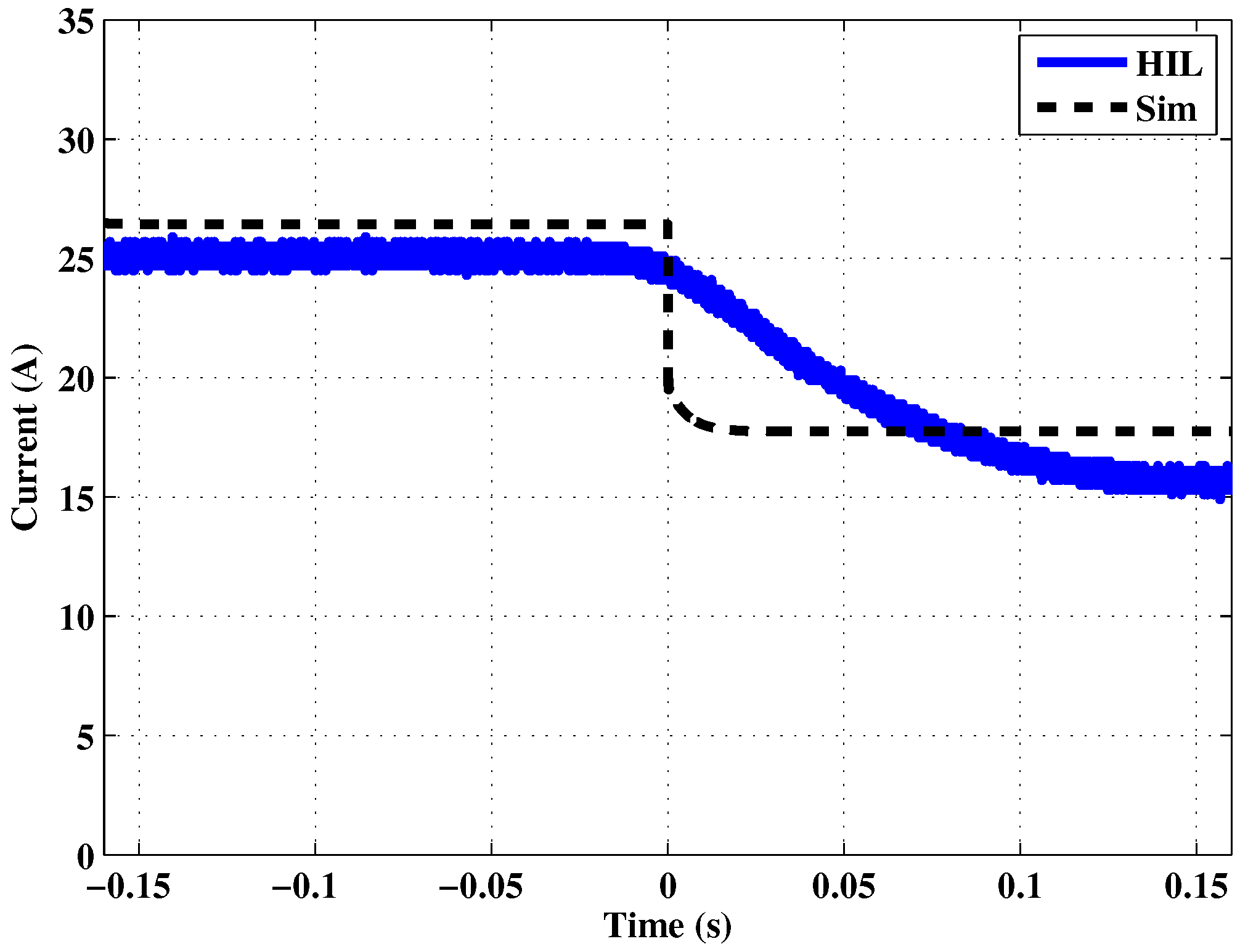 Energies 11 01818 g012 Energies 11 01818 g012