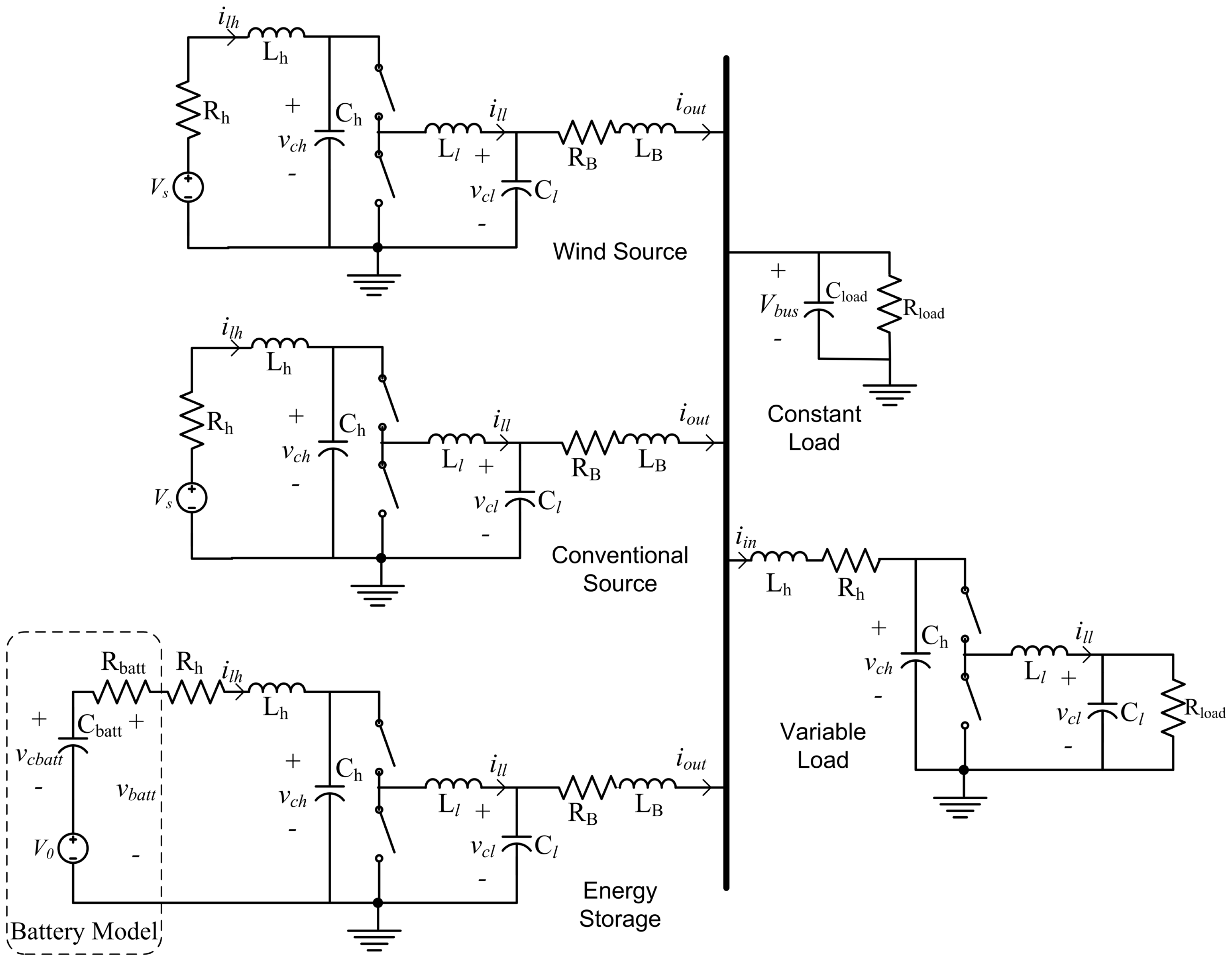 Energies 11 01818 g013 Energies 11 01818 g013