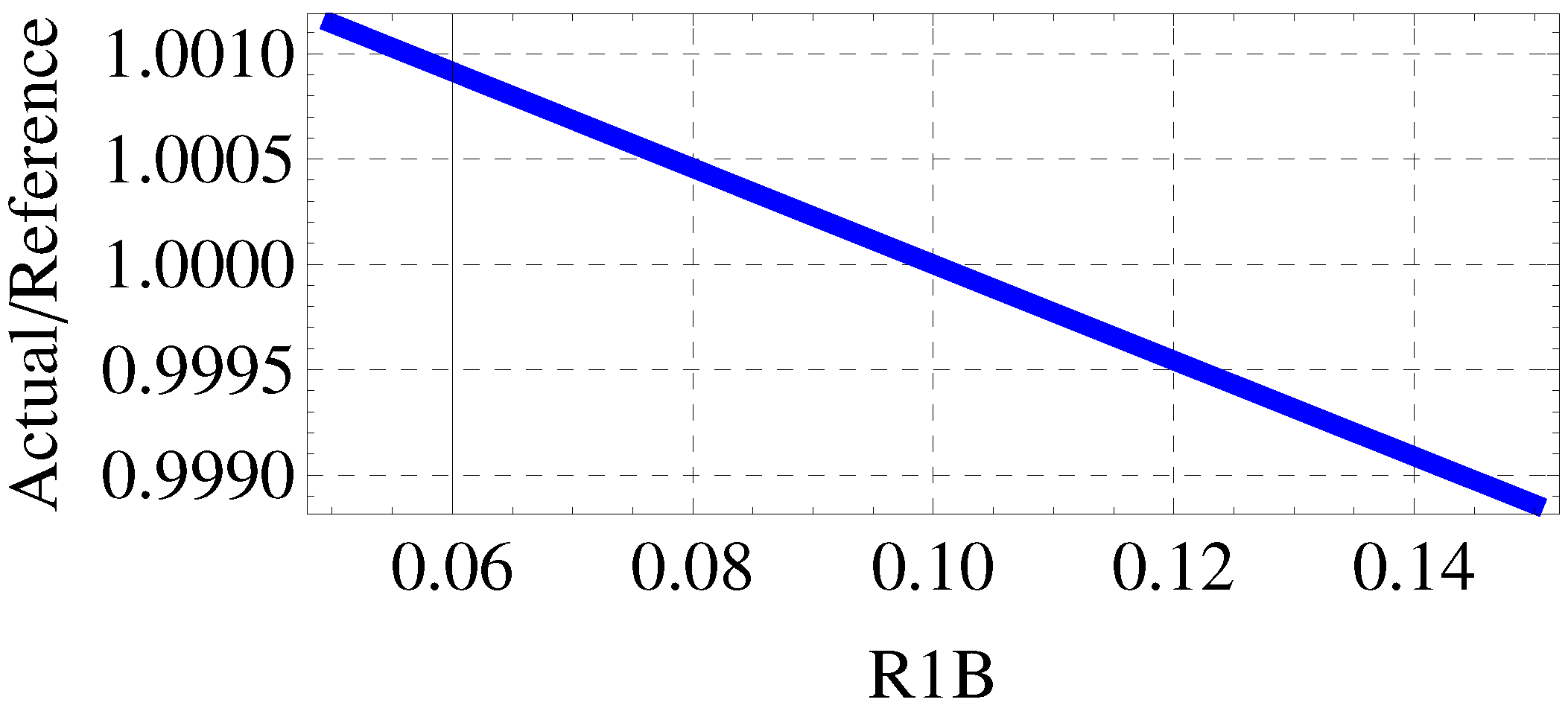Energies 11 01818 g024 Energies 11 01818 g024