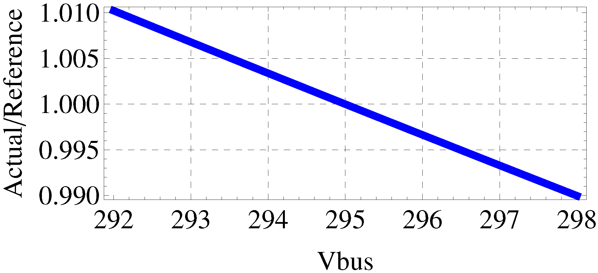 Energies 11 01818 g025 Energies 11 01818 g025
