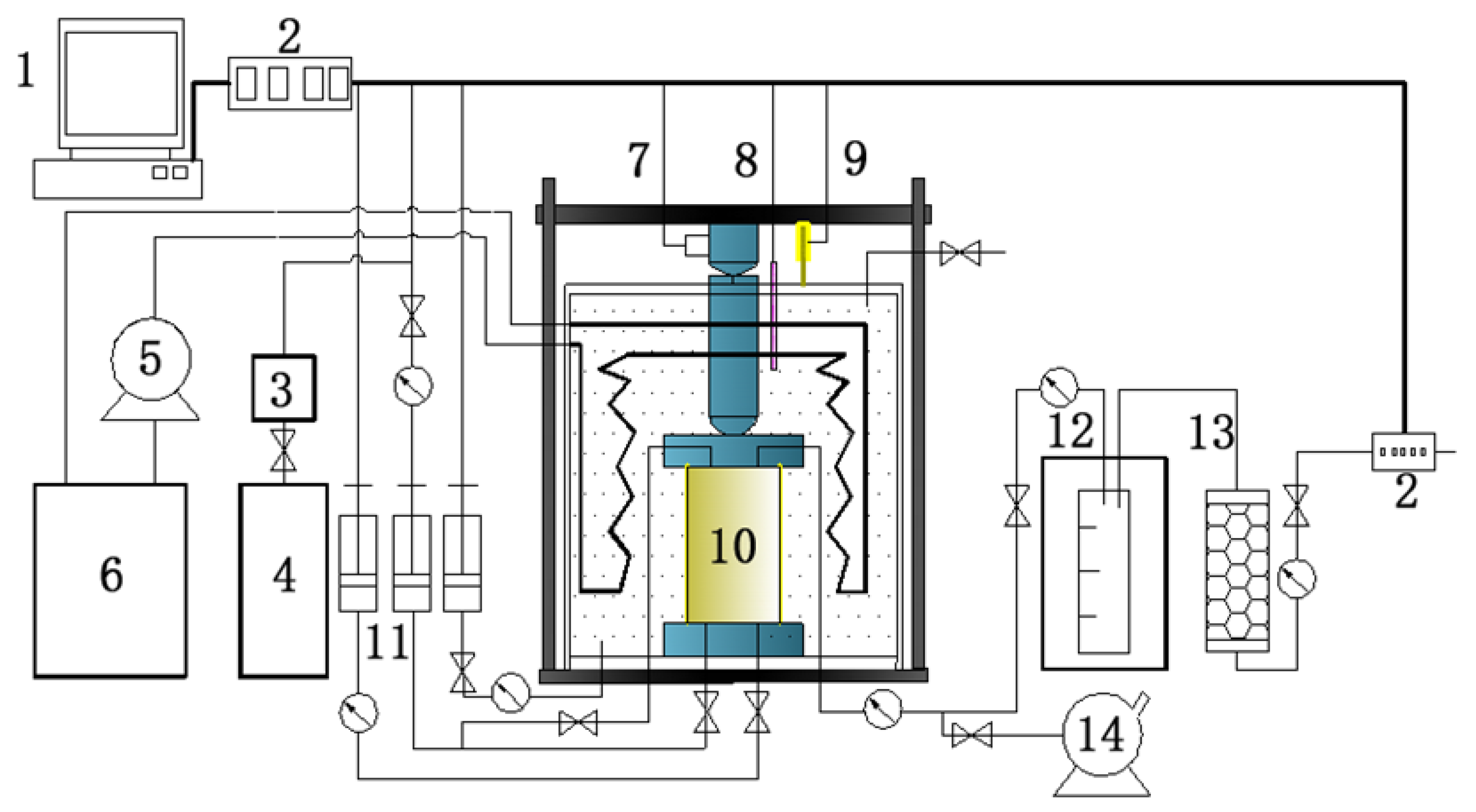 Energies 11 01819 g001 Energies 11 01819 g001